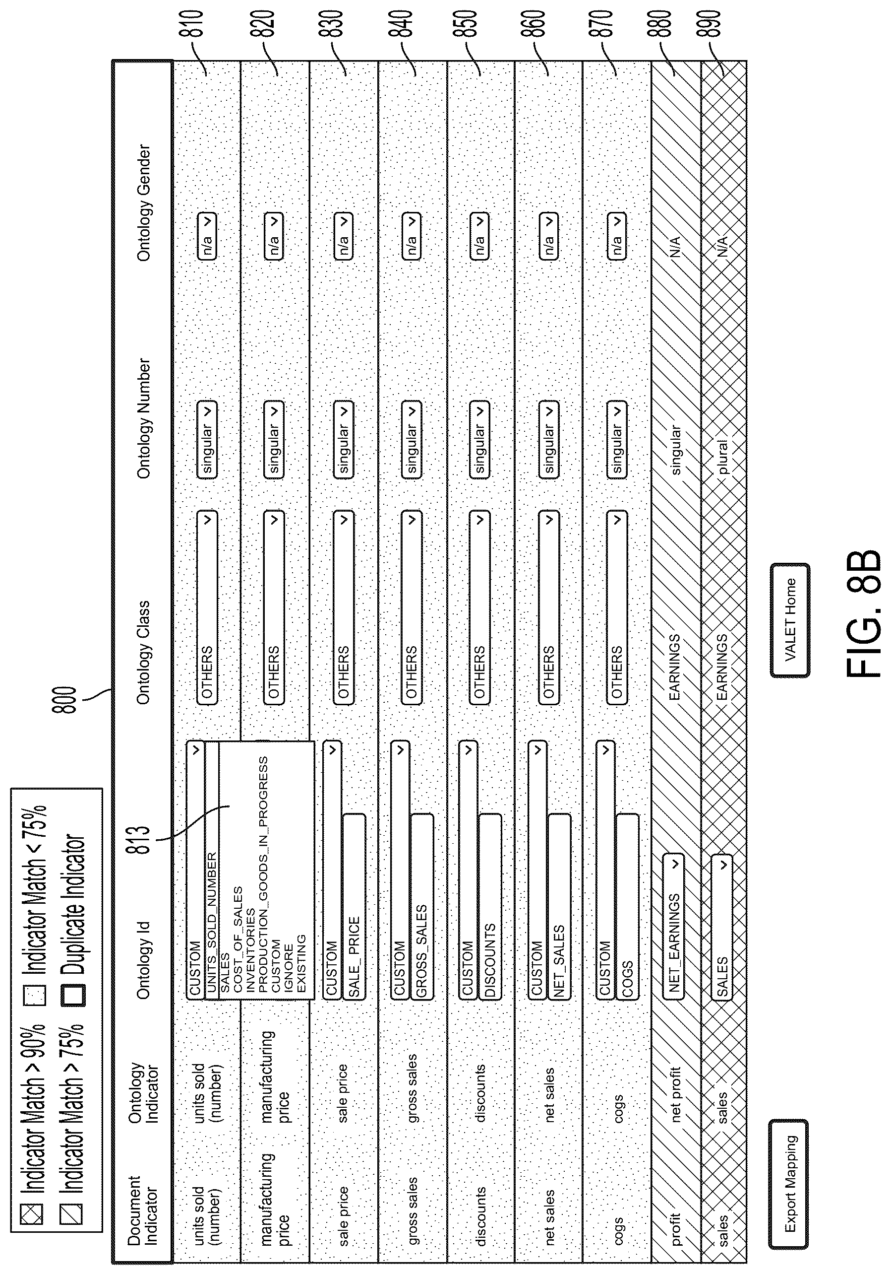 Patent US12106049 Figure 17 – Ontology mapping and adaptation systems and methods