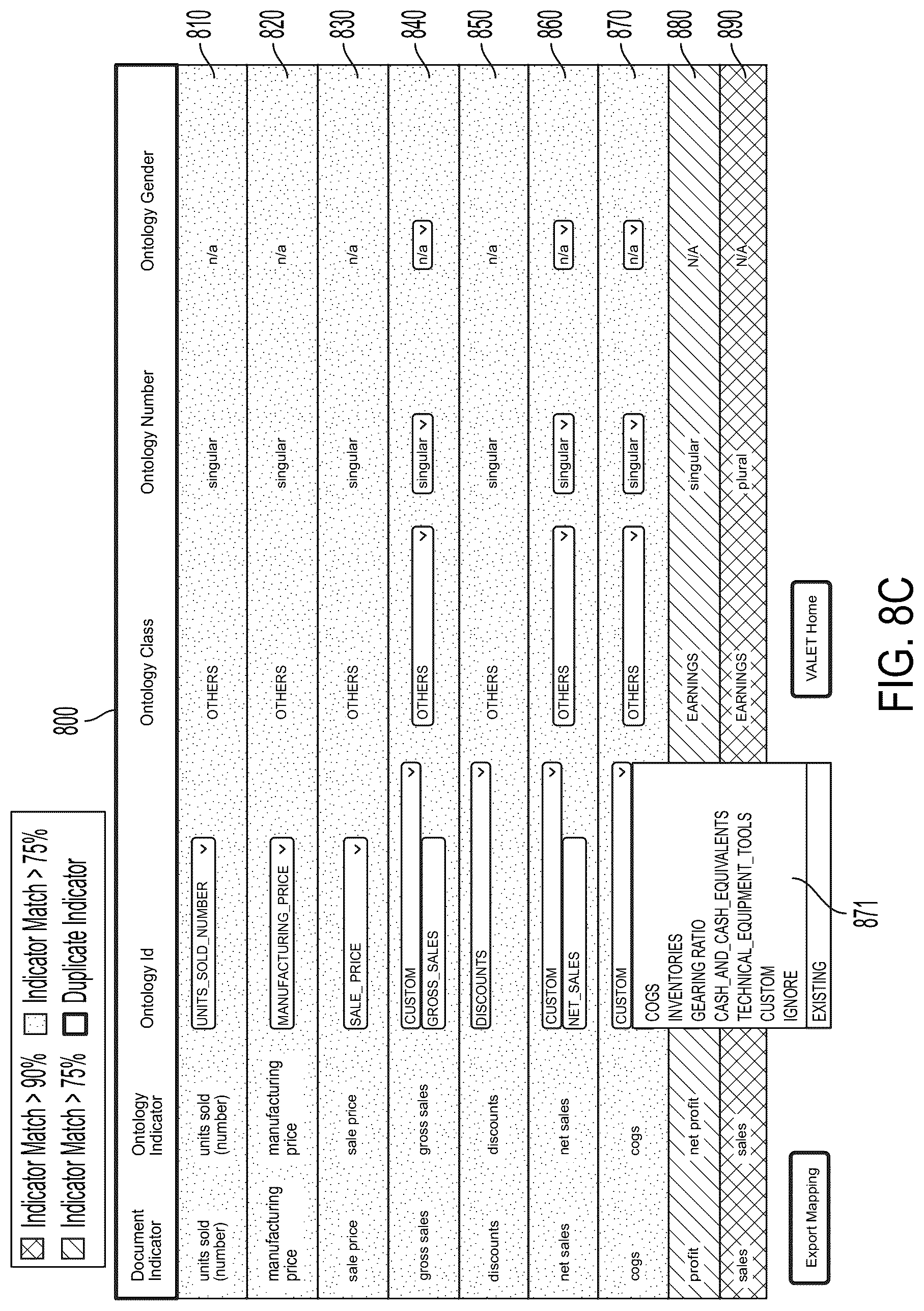 Patent US12106049 Figure 18 – Ontology mapping and adaptation systems and methods
