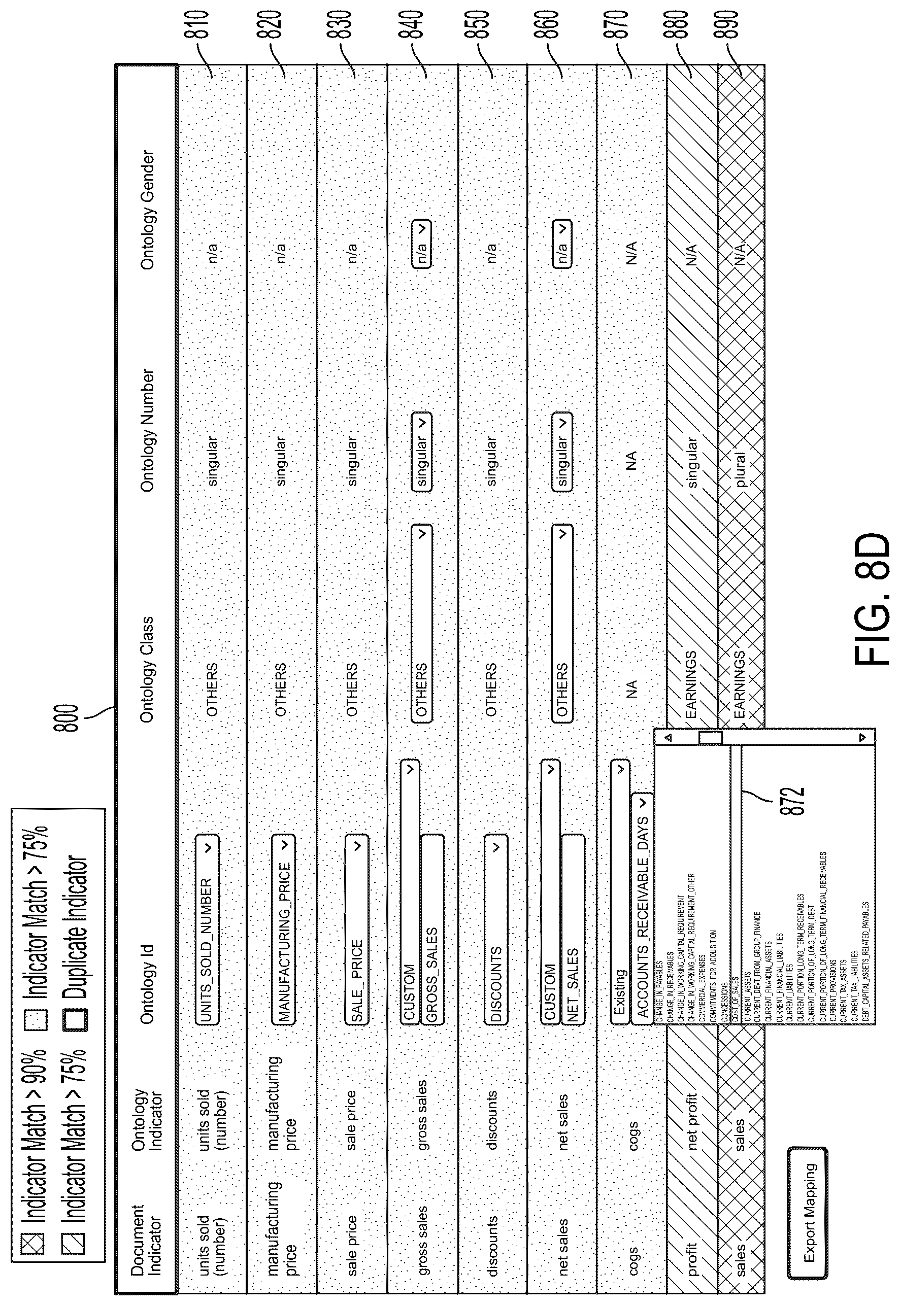 Patent US12106049 Figure 19 – Ontology mapping and adaptation systems and methods