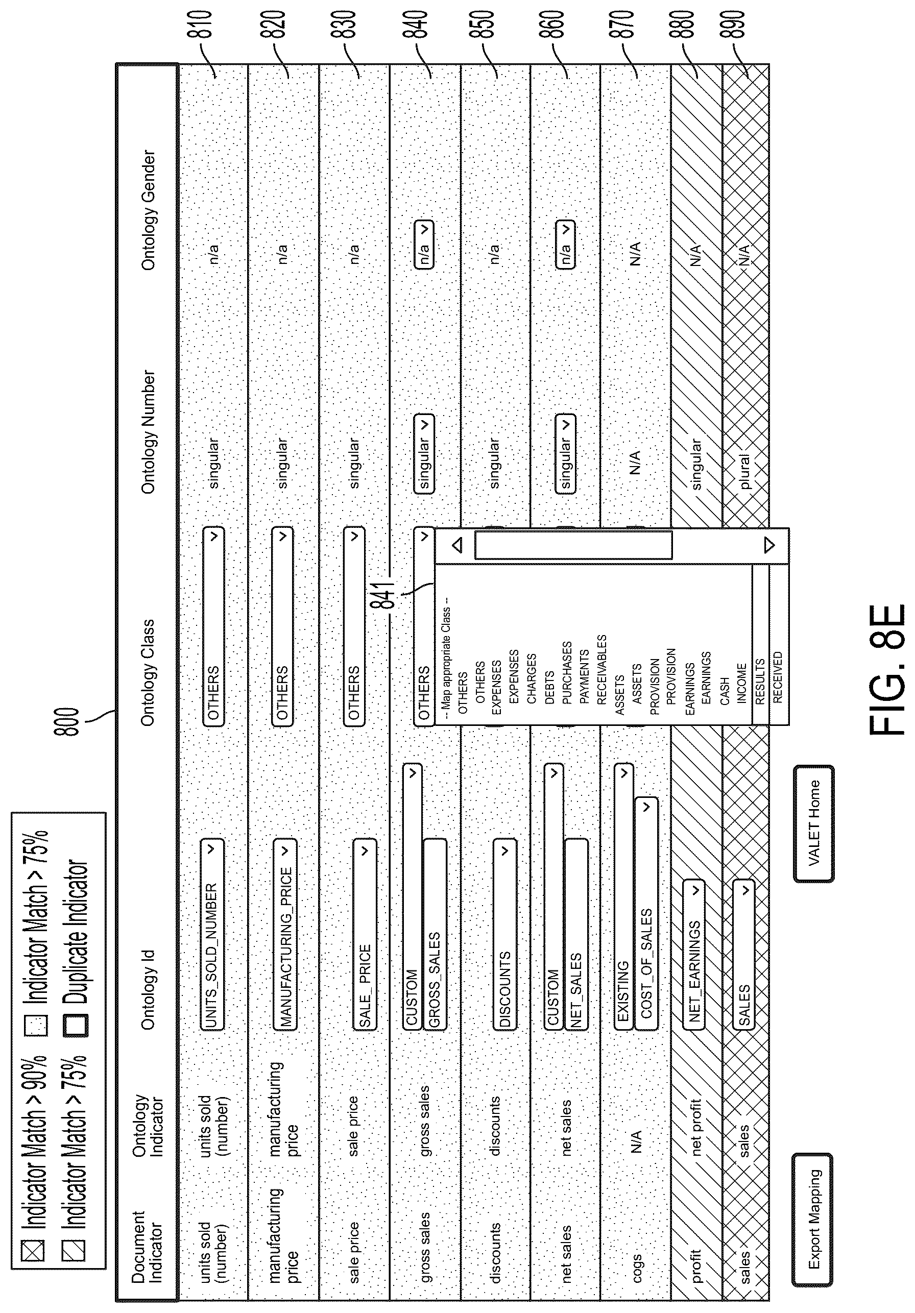 Patent US12106049 Figure 20 – Ontology mapping and adaptation systems and methods
