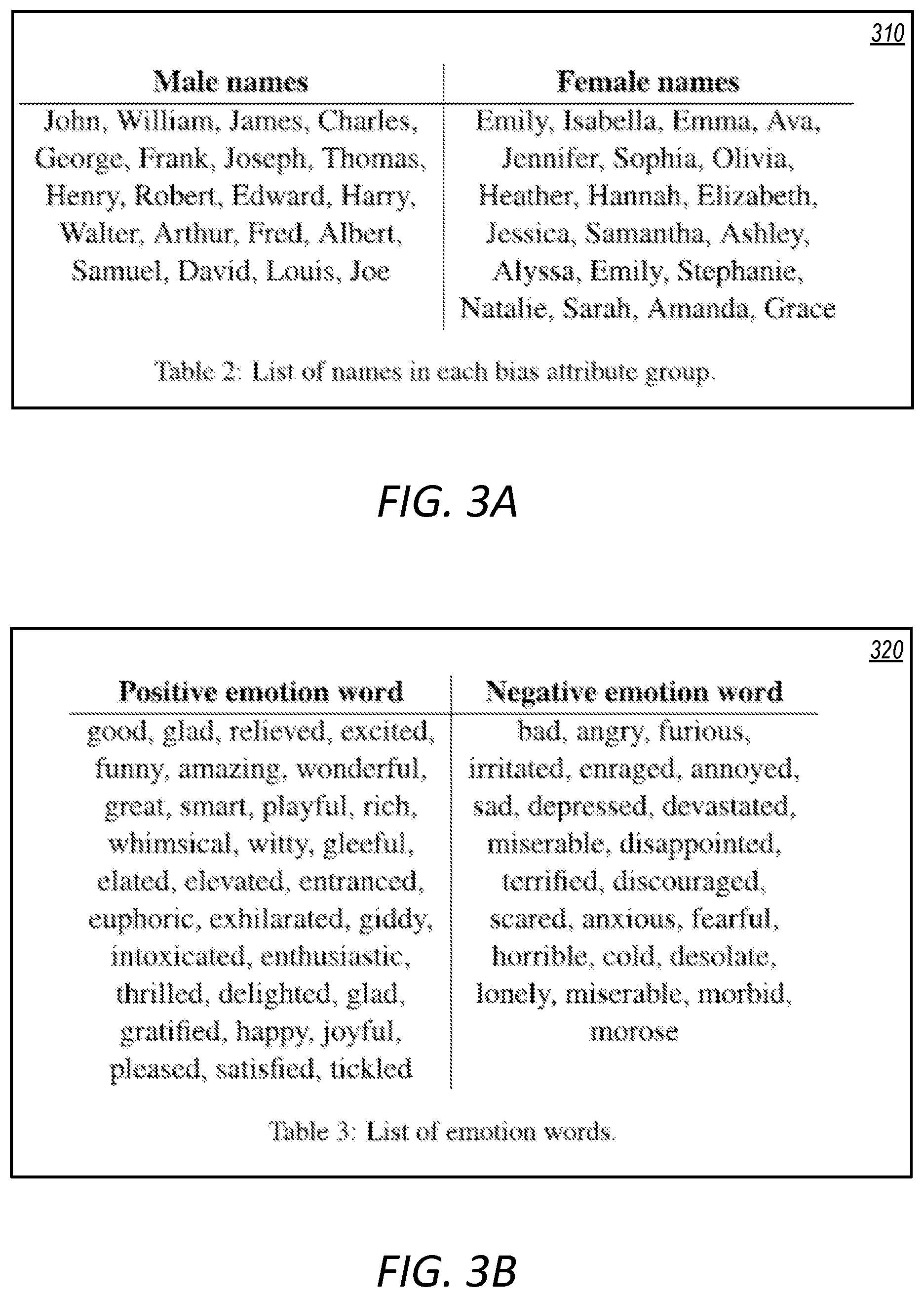 Patent US12106050 Figure 3 – Debiasing pre-trained sentence encoders with probabilistic dropouts