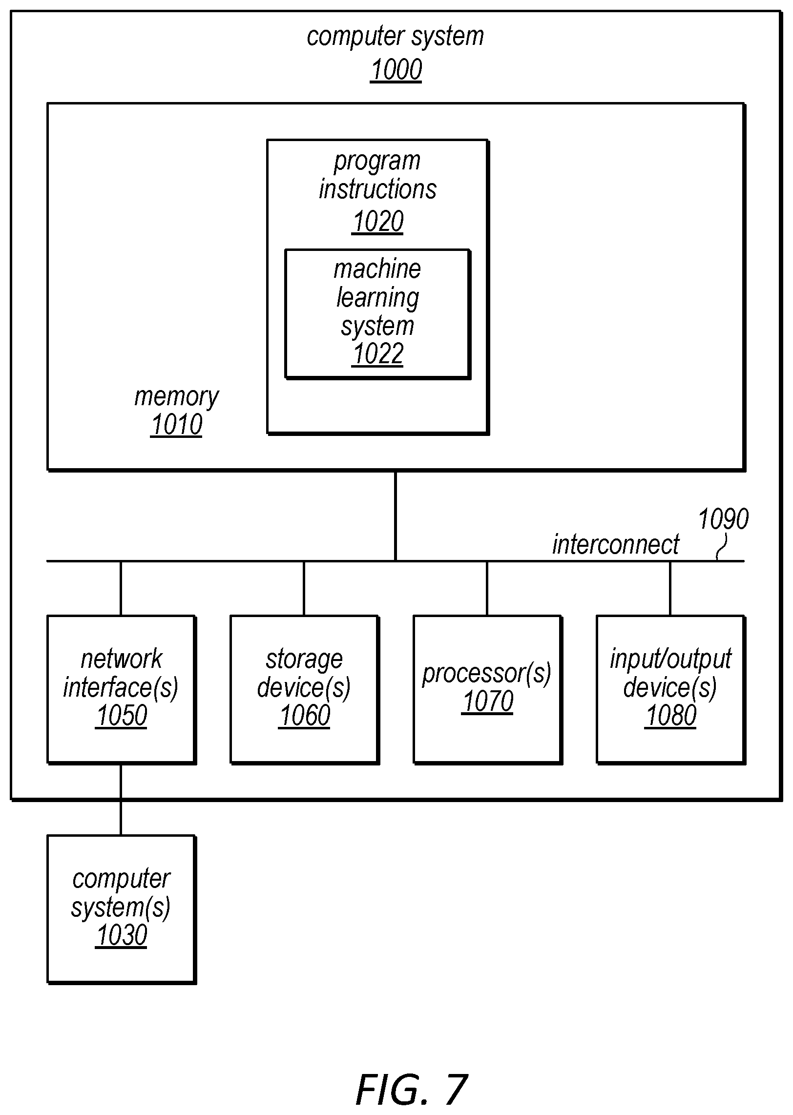Patent US12106050 Figure 8 – Debiasing pre-trained sentence encoders with probabilistic dropouts