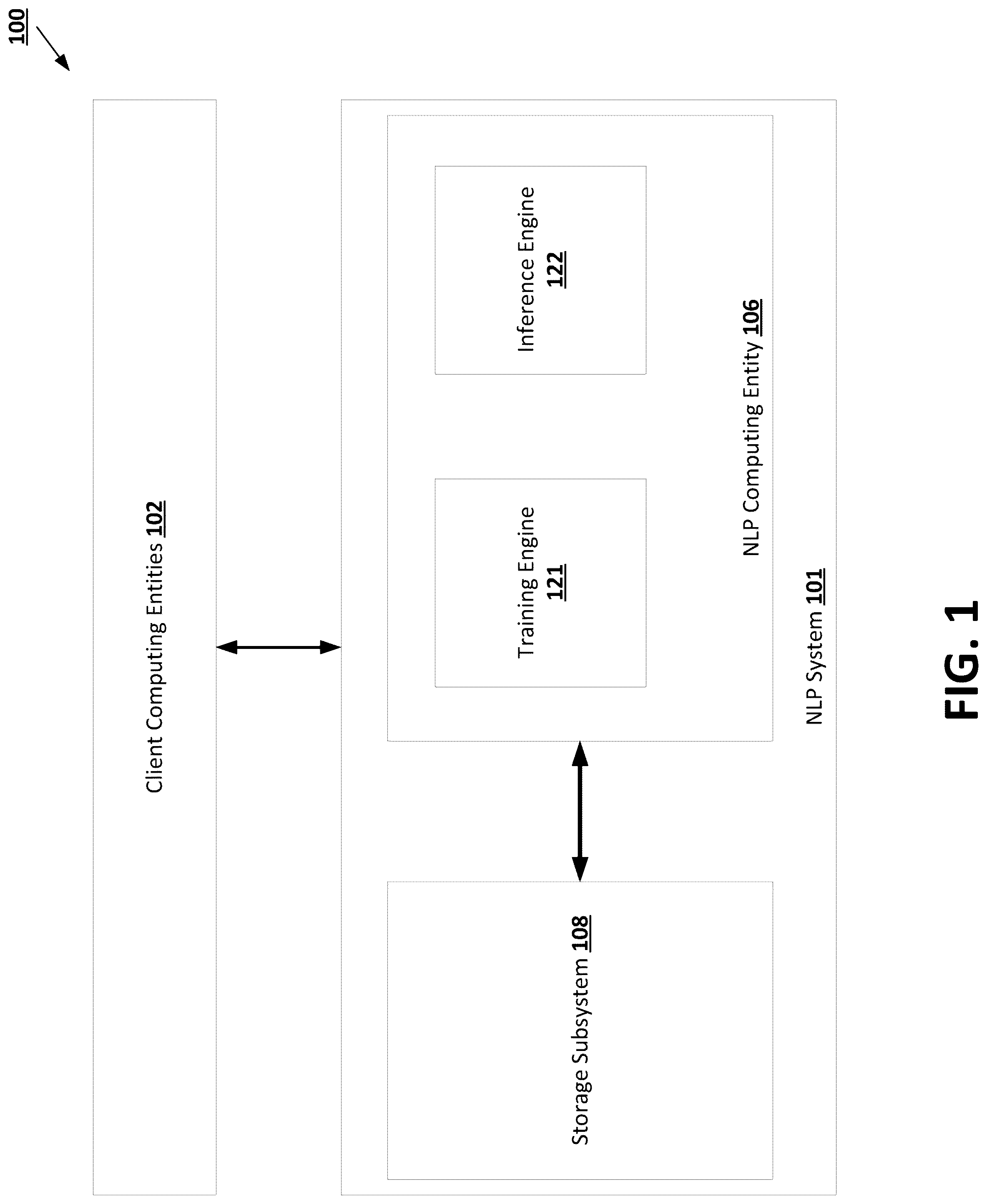 Patent US12106051 Figure 1 – Unsupervised approach to assignment of pre-defined labels to text documents