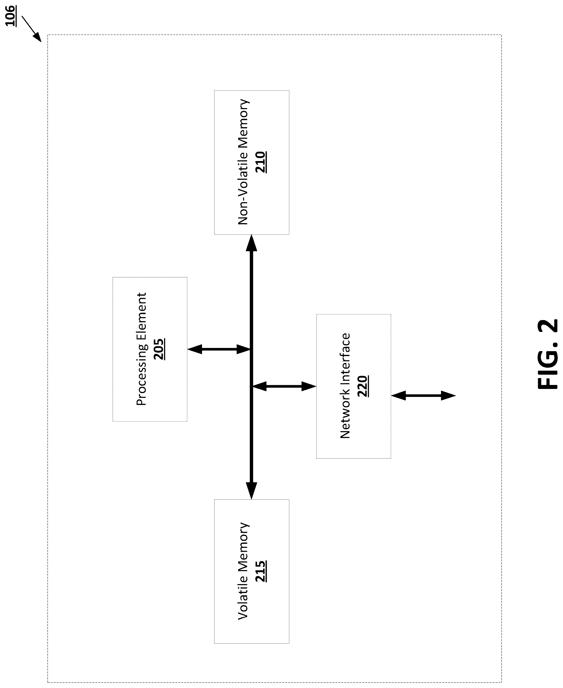 Patent US12106051 Figure 2 – Unsupervised approach to assignment of pre-defined labels to text documents