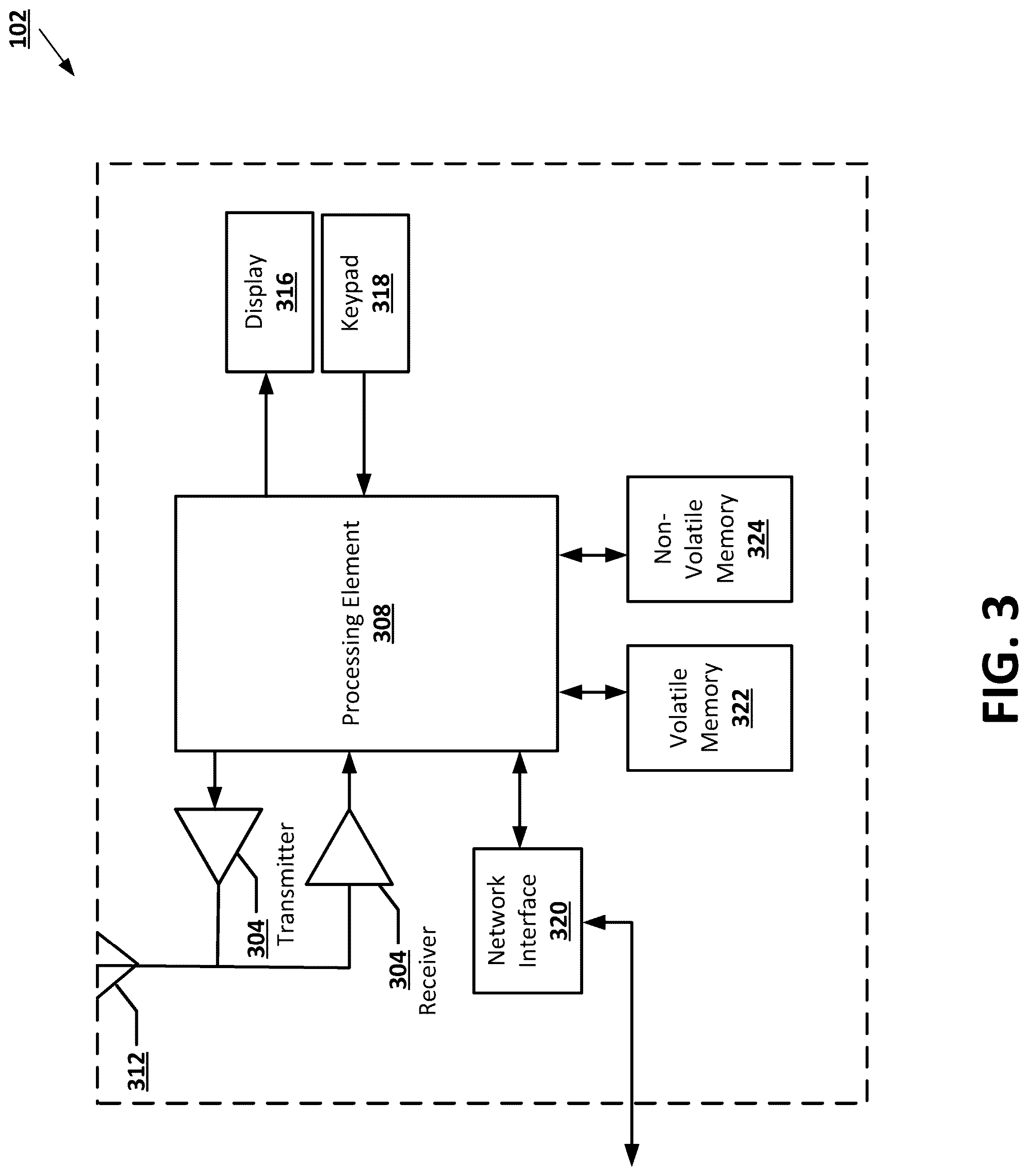 Patent US12106051 Figure 3 – Unsupervised approach to assignment of pre-defined labels to text documents