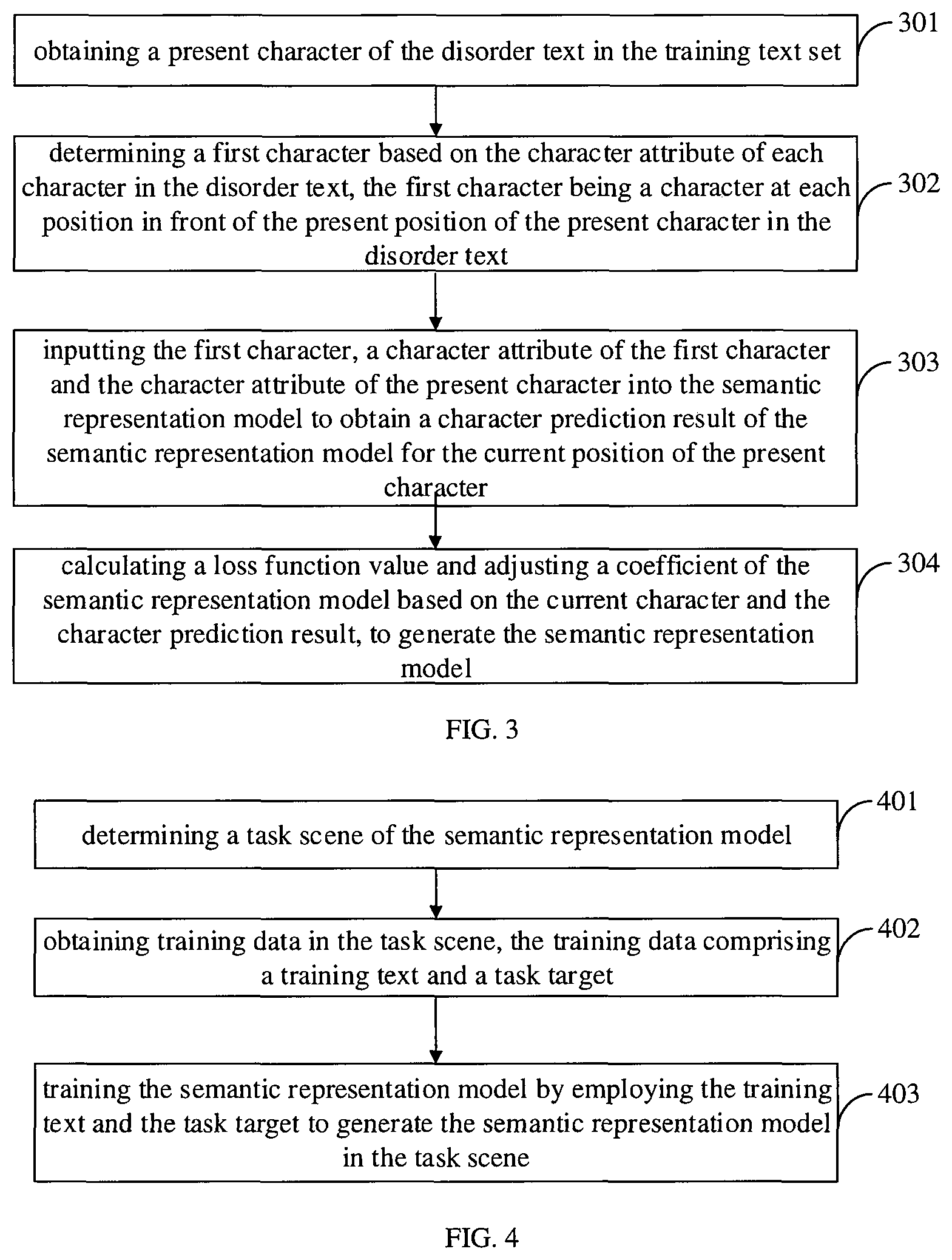Patent US12106052 Figure 3 – Method and apparatus for generating semantic representation model, and storage medium