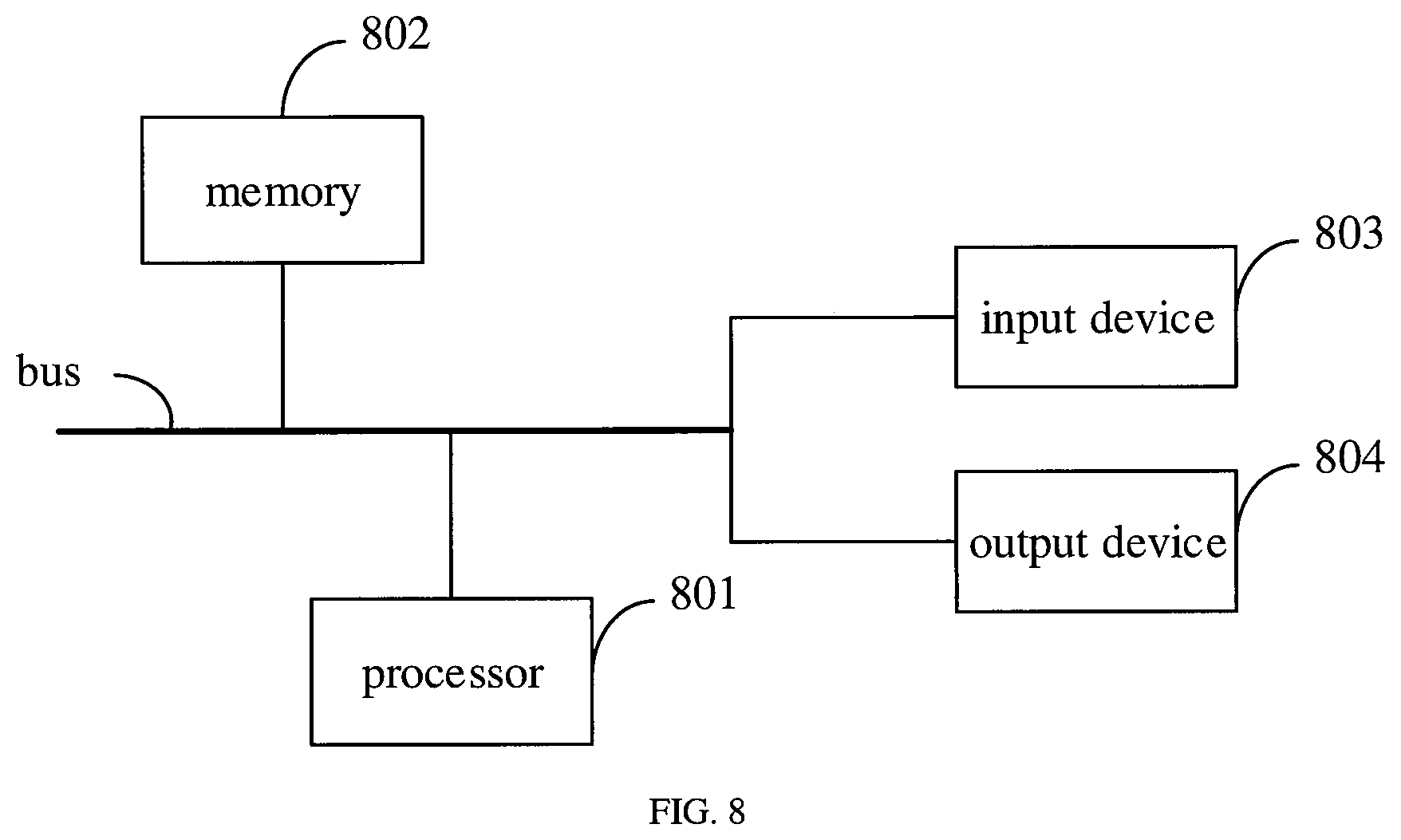 Patent US12106052 Figure 6 – Method and apparatus for generating semantic representation model, and storage medium