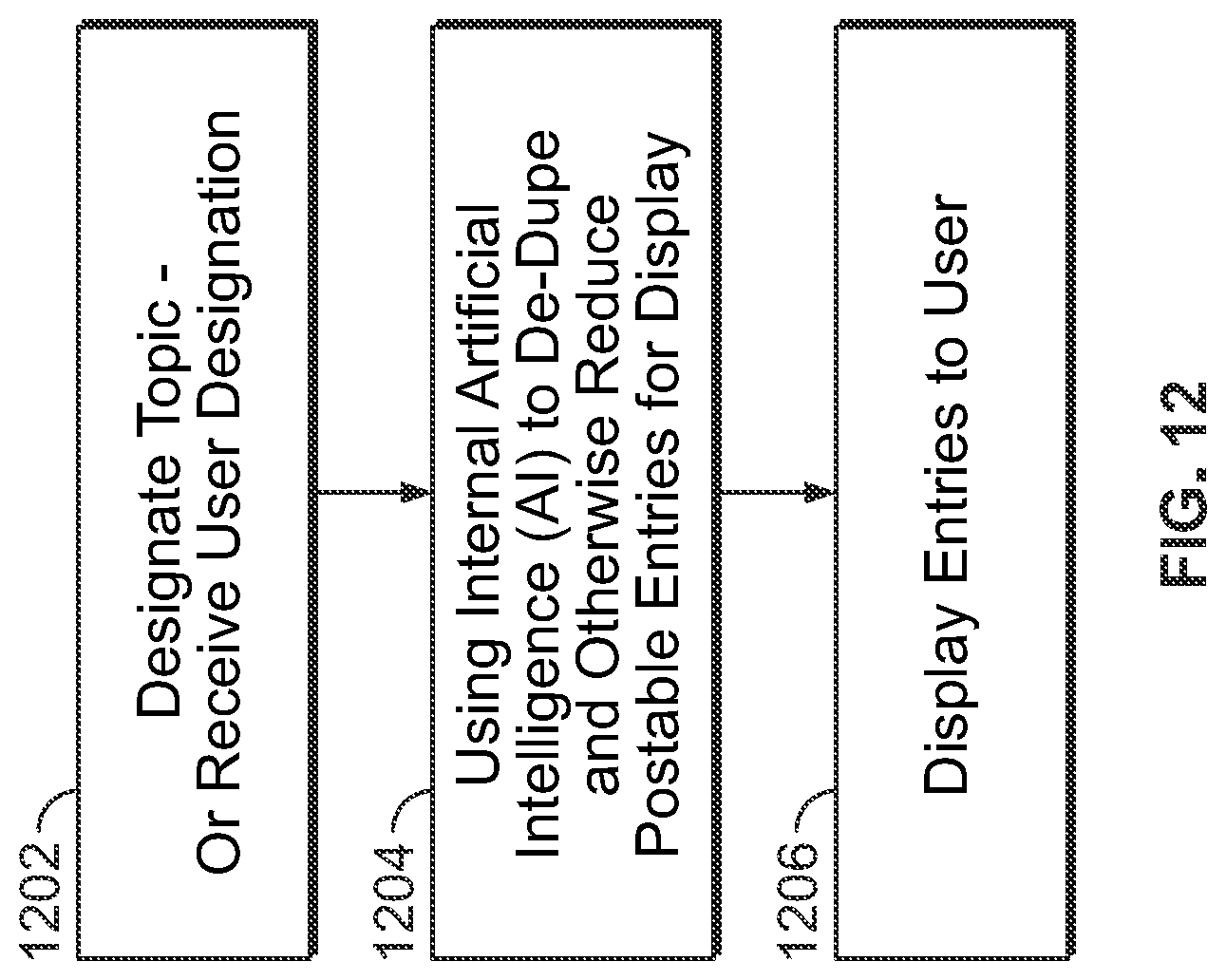 Patent US12106053 Figure 9 – Artificial intelligence (AI)-powered legacy scenarios for use within a mobile application