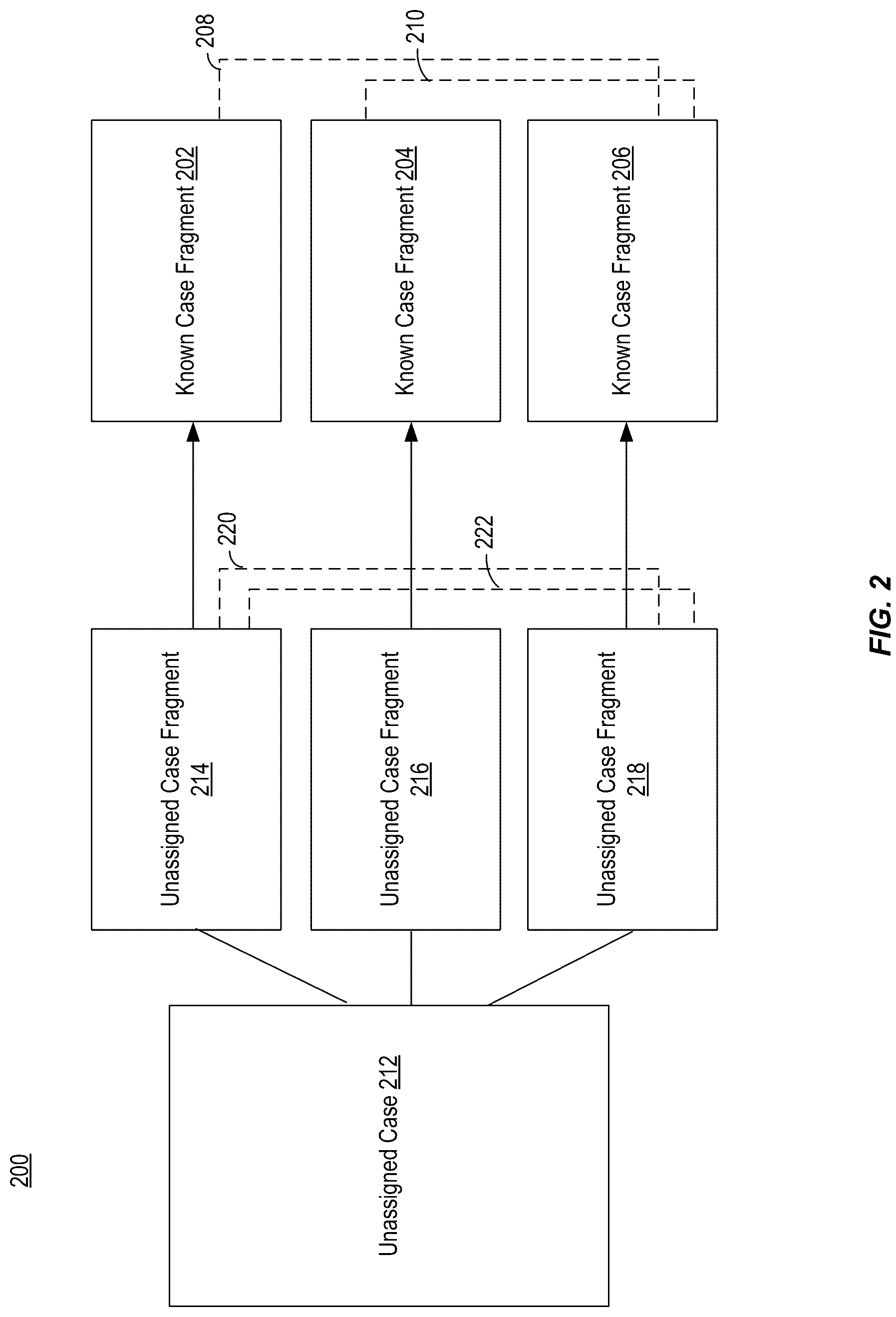 Patent US12106054 Figure 2 – Multi case-based reasoning by syntactic-semantic alignment and discourse analysis