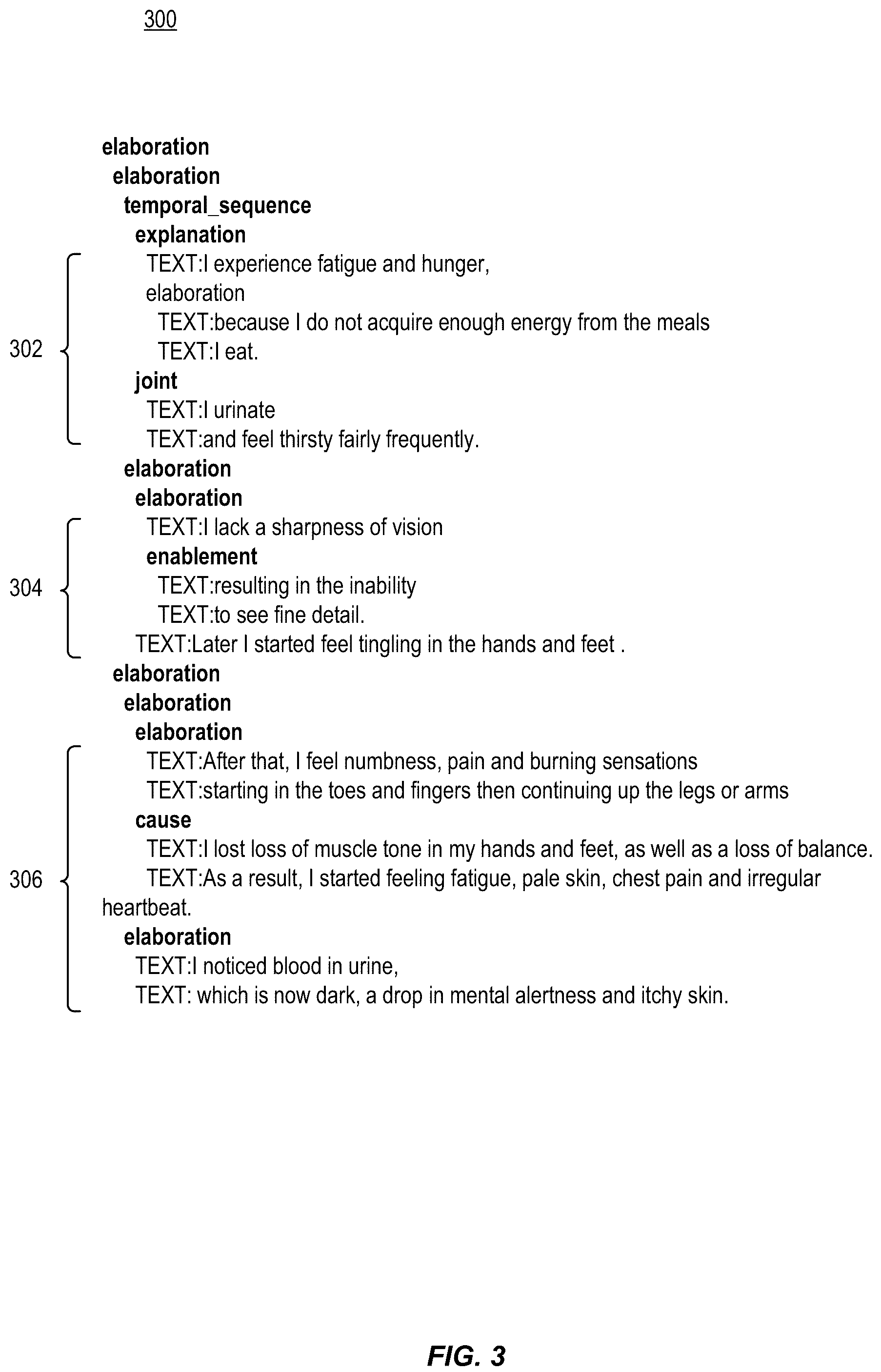 Patent US12106054 Figure 3 – Multi case-based reasoning by syntactic-semantic alignment and discourse analysis
