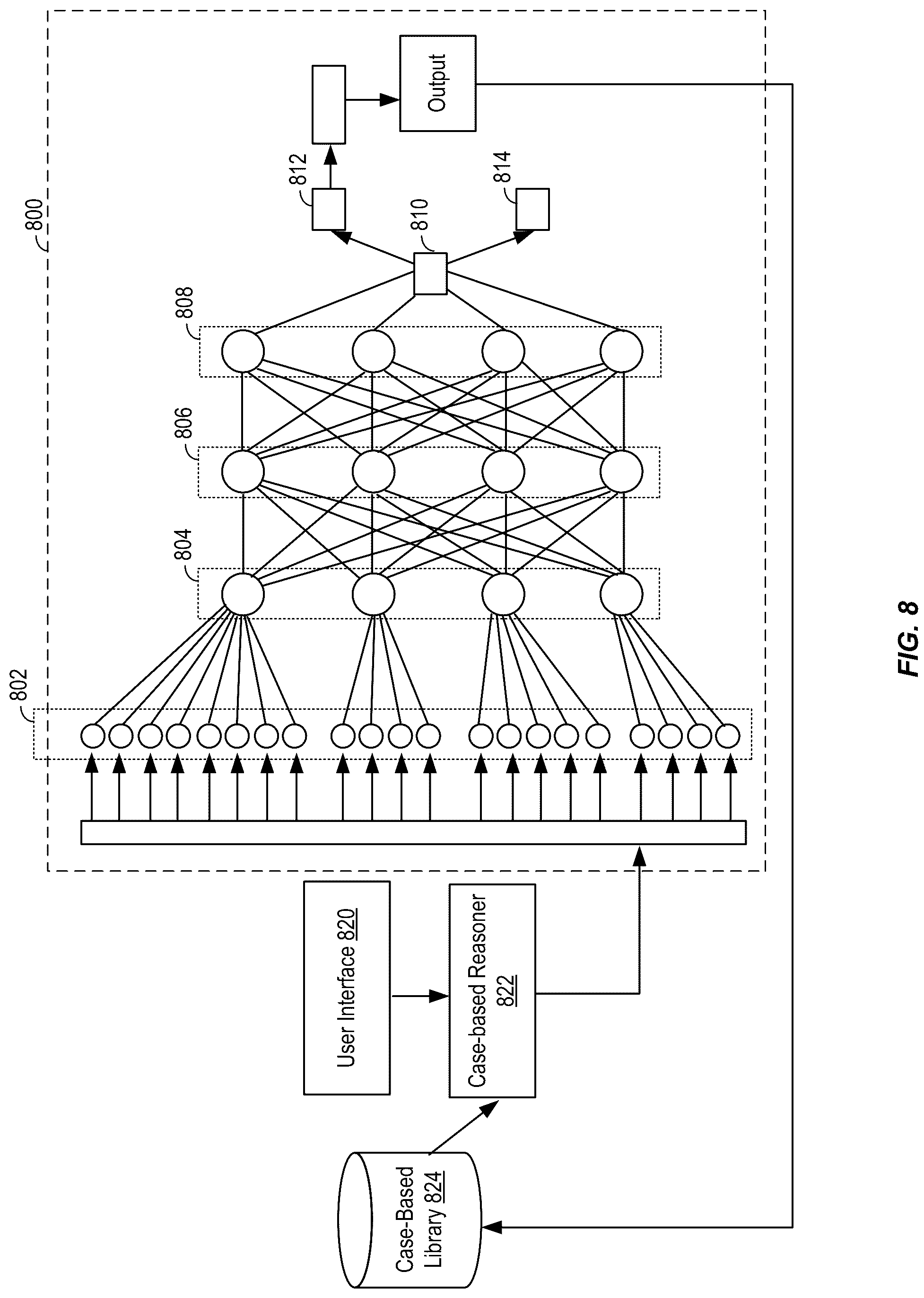 Patent US12106054 Figure 8 – Multi case-based reasoning by syntactic-semantic alignment and discourse analysis