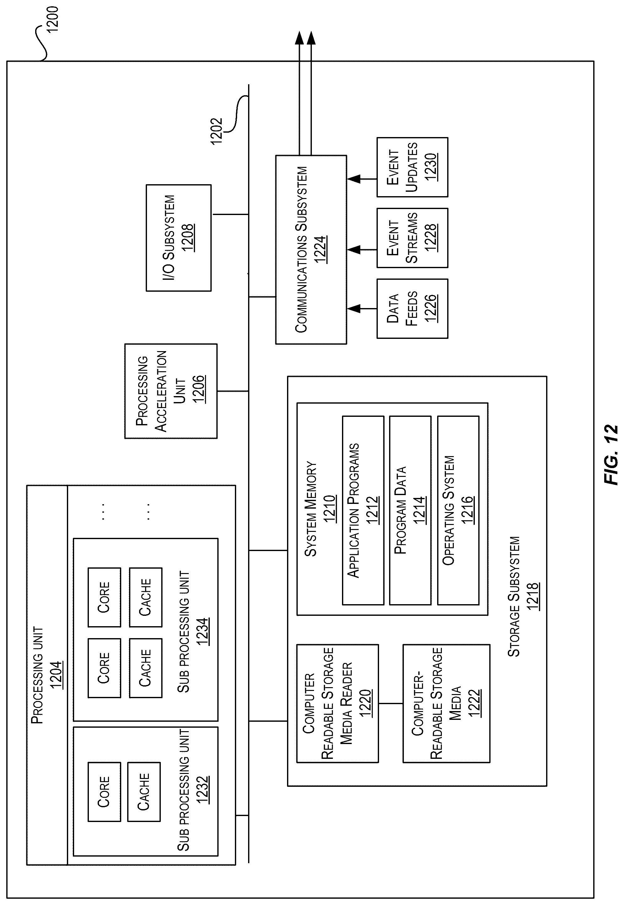 Patent US12106054 Figure 12 – Multi case-based reasoning by syntactic-semantic alignment and discourse analysis