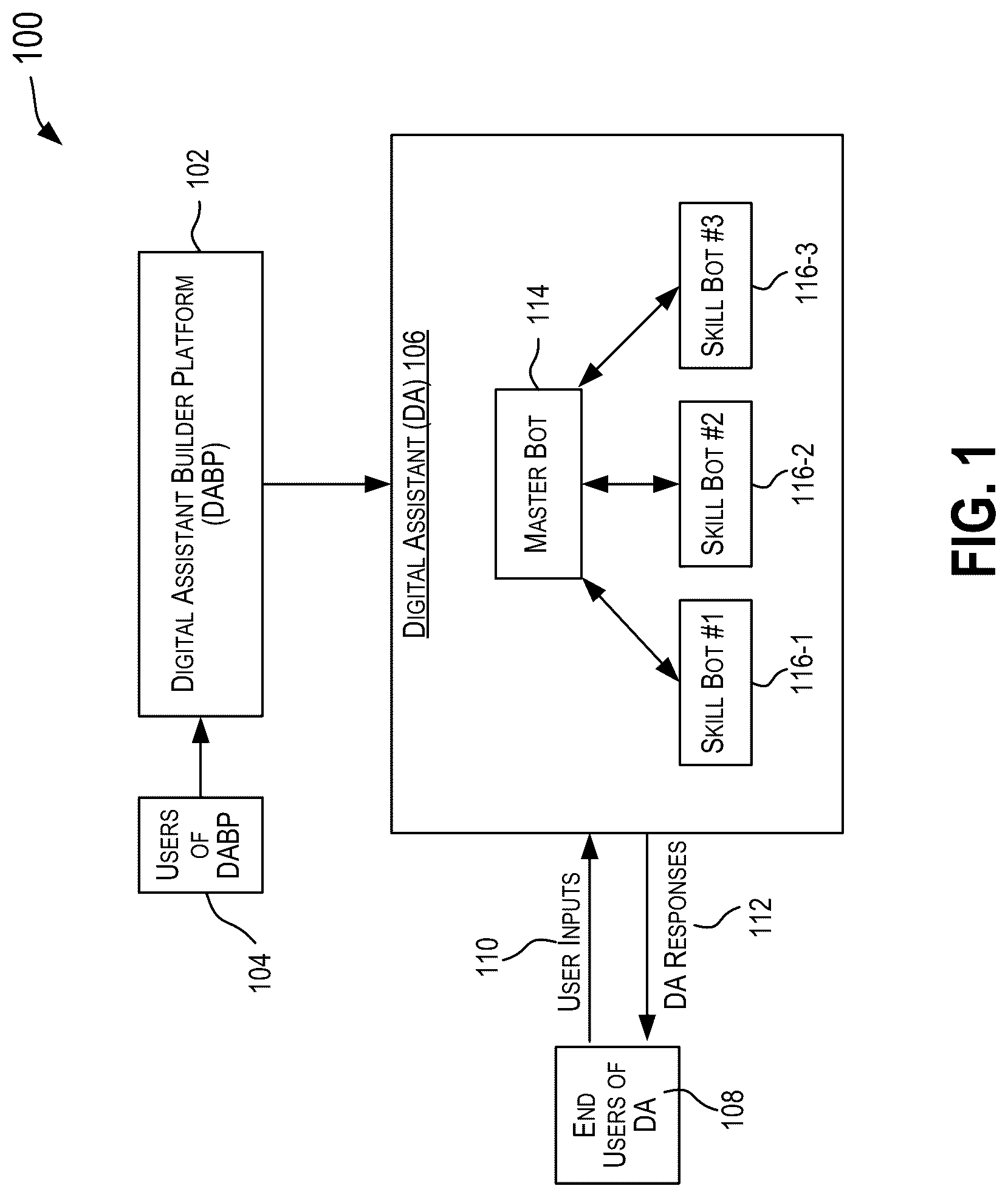 Patent US12106055 Figure 1 – Techniques for providing explanations for text classification