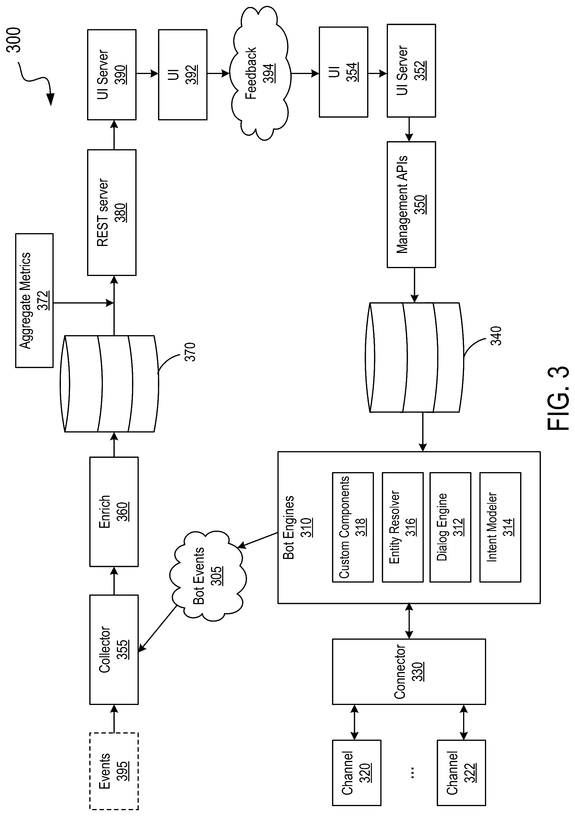 Patent US12106055 Figure 3 – Techniques for providing explanations for text classification