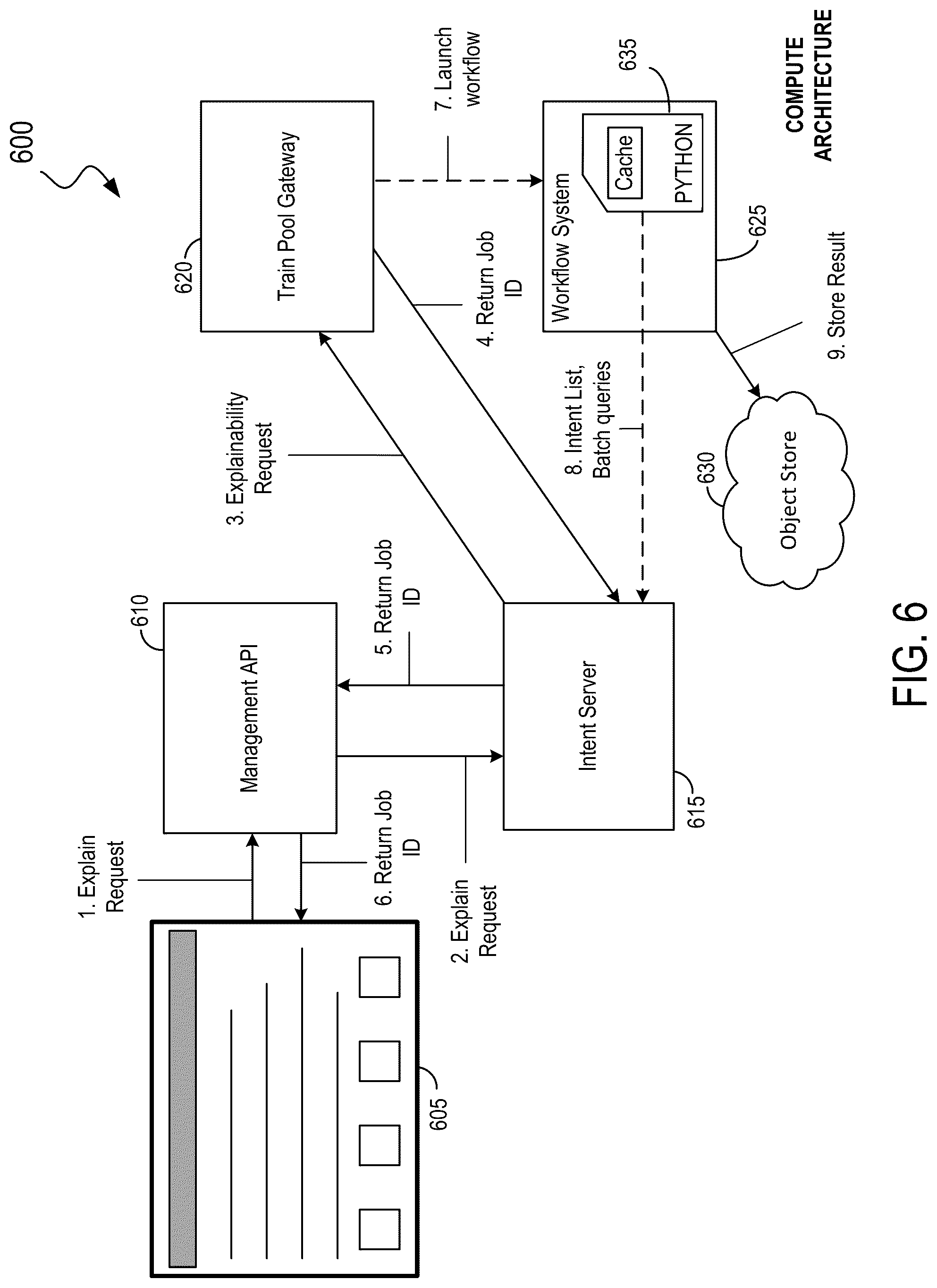 Patent US12106055 Figure 6 – Techniques for providing explanations for text classification