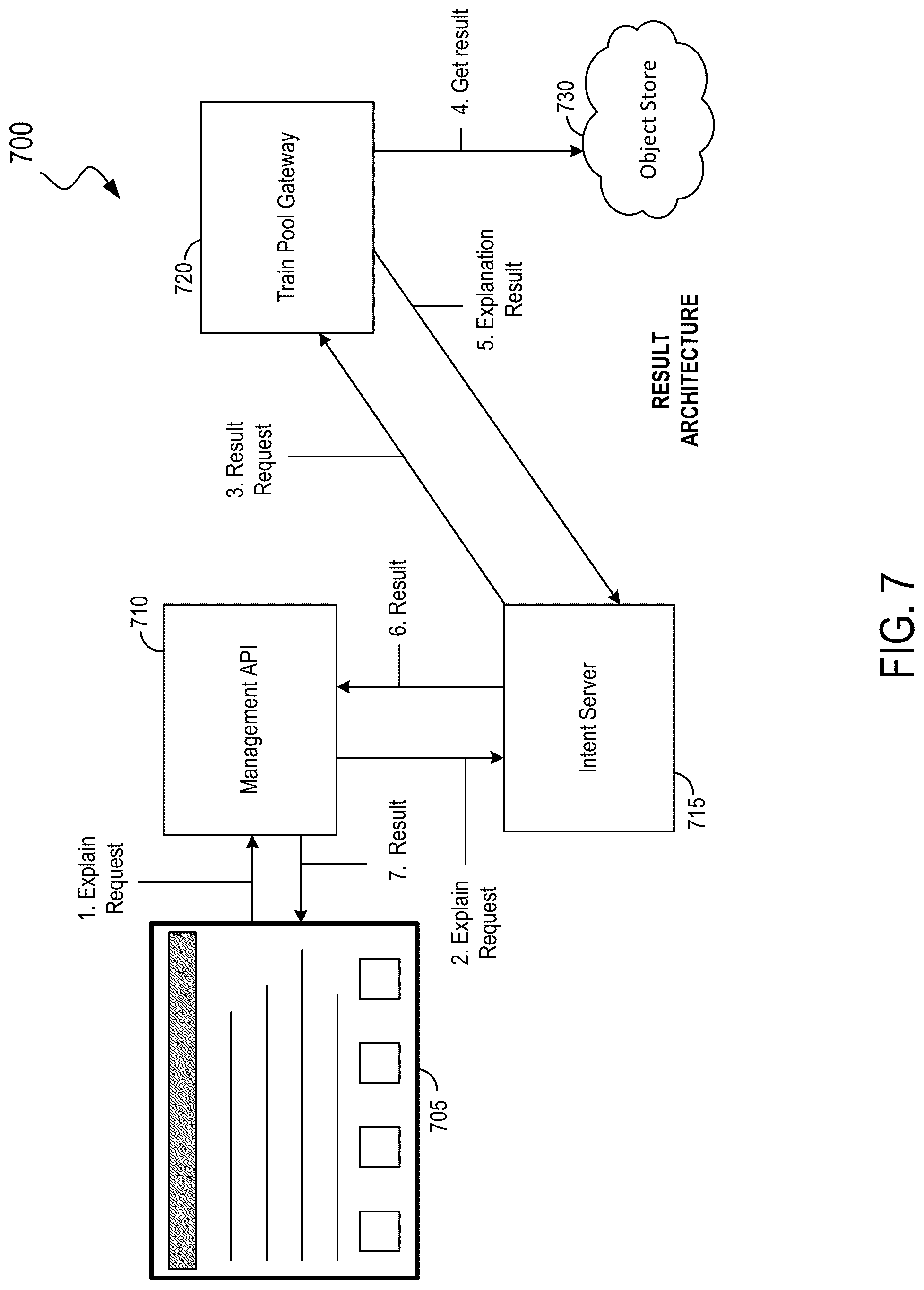 Patent US12106055 Figure 7 – Techniques for providing explanations for text classification