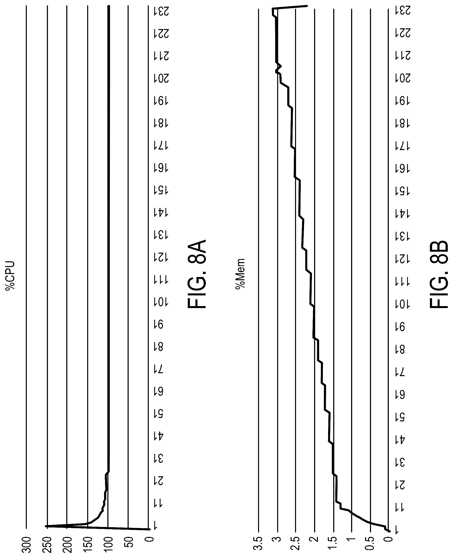 Patent US12106055 Figure 8 – Techniques for providing explanations for text classification