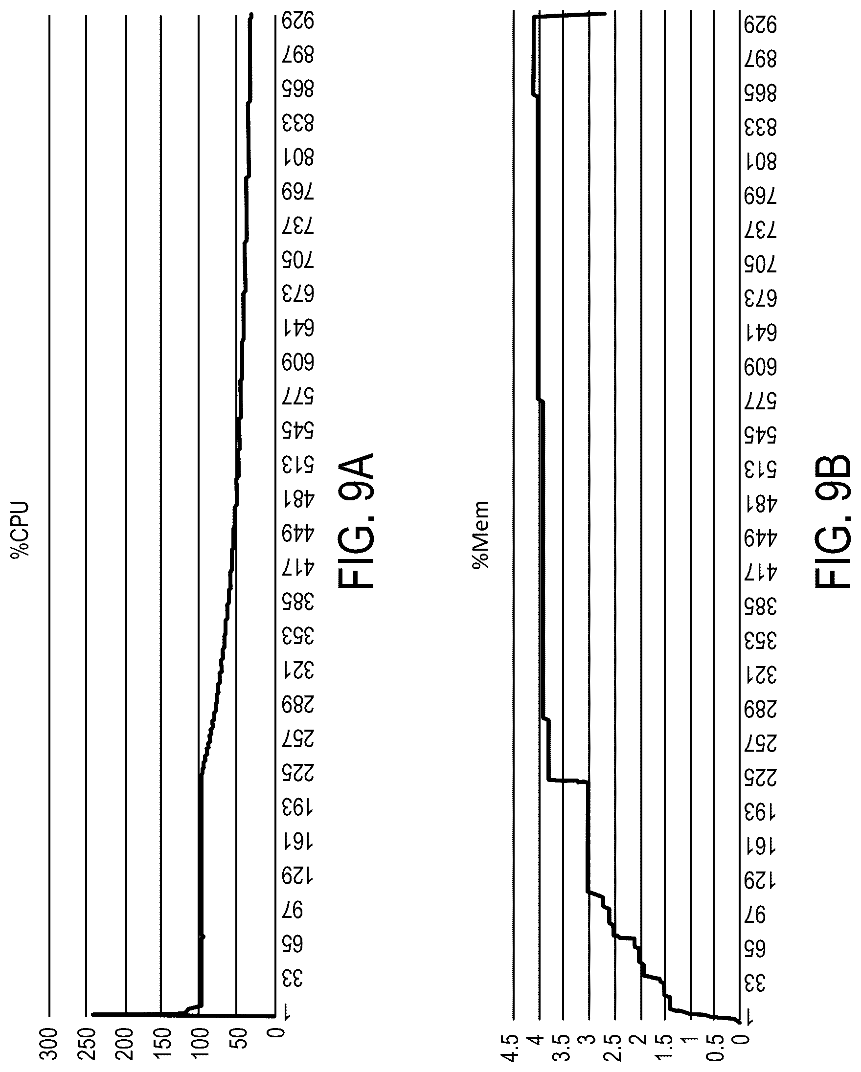 Patent US12106055 Figure 9 – Techniques for providing explanations for text classification