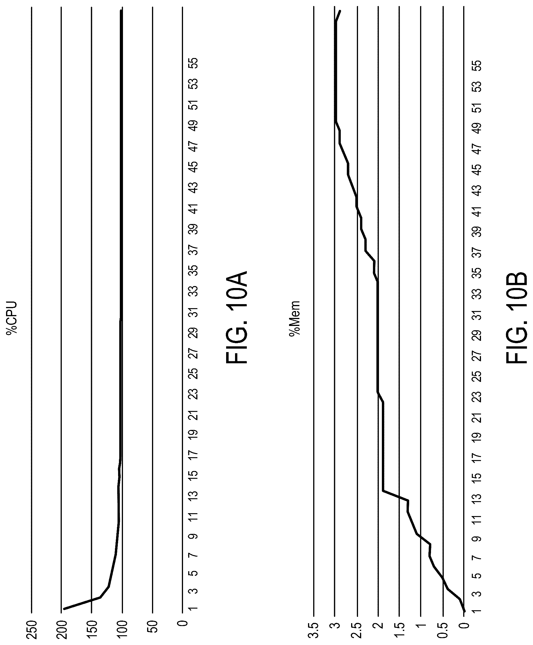 Patent US12106055 Figure 10 – Techniques for providing explanations for text classification