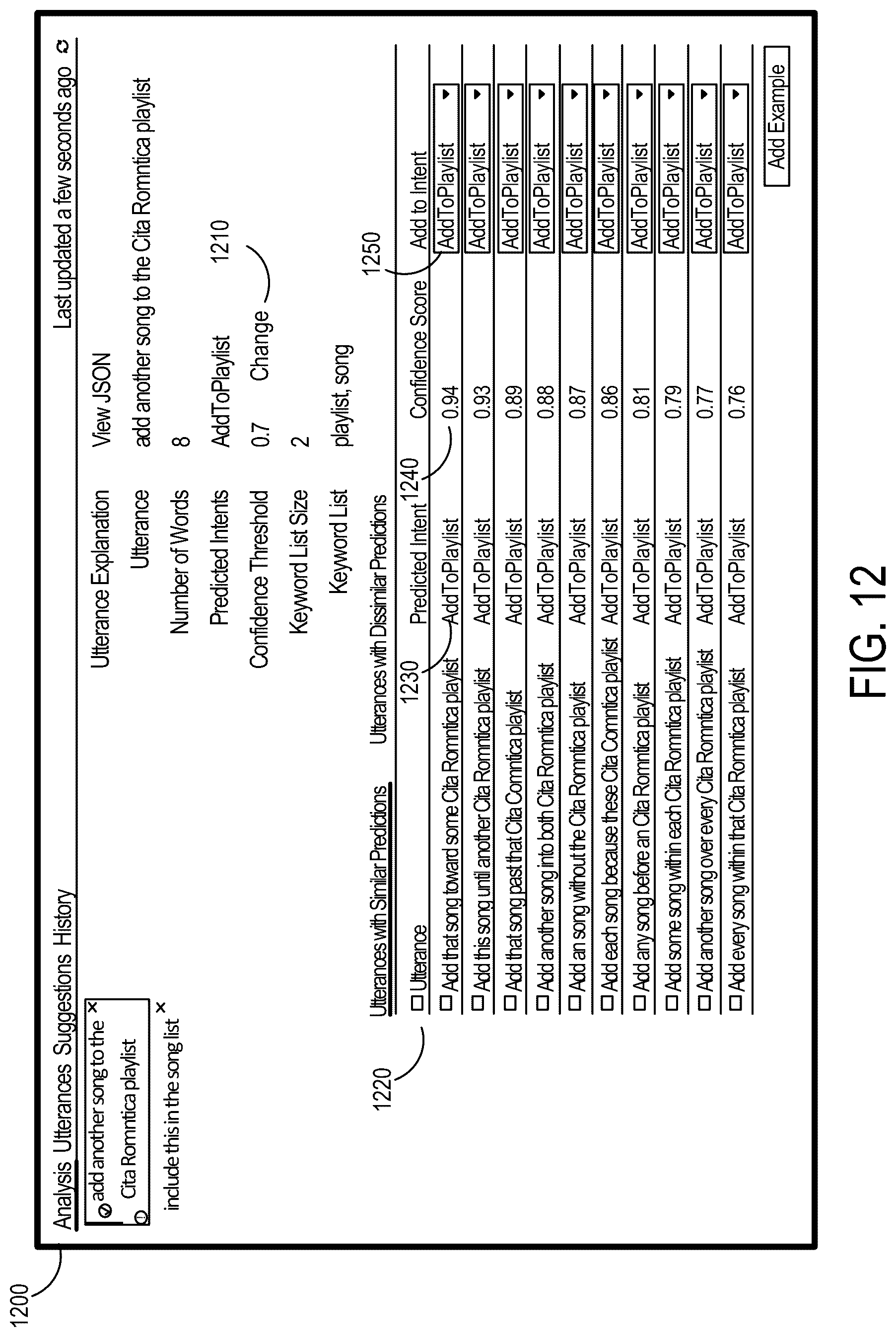 Patent US12106055 Figure 12 – Techniques for providing explanations for text classification