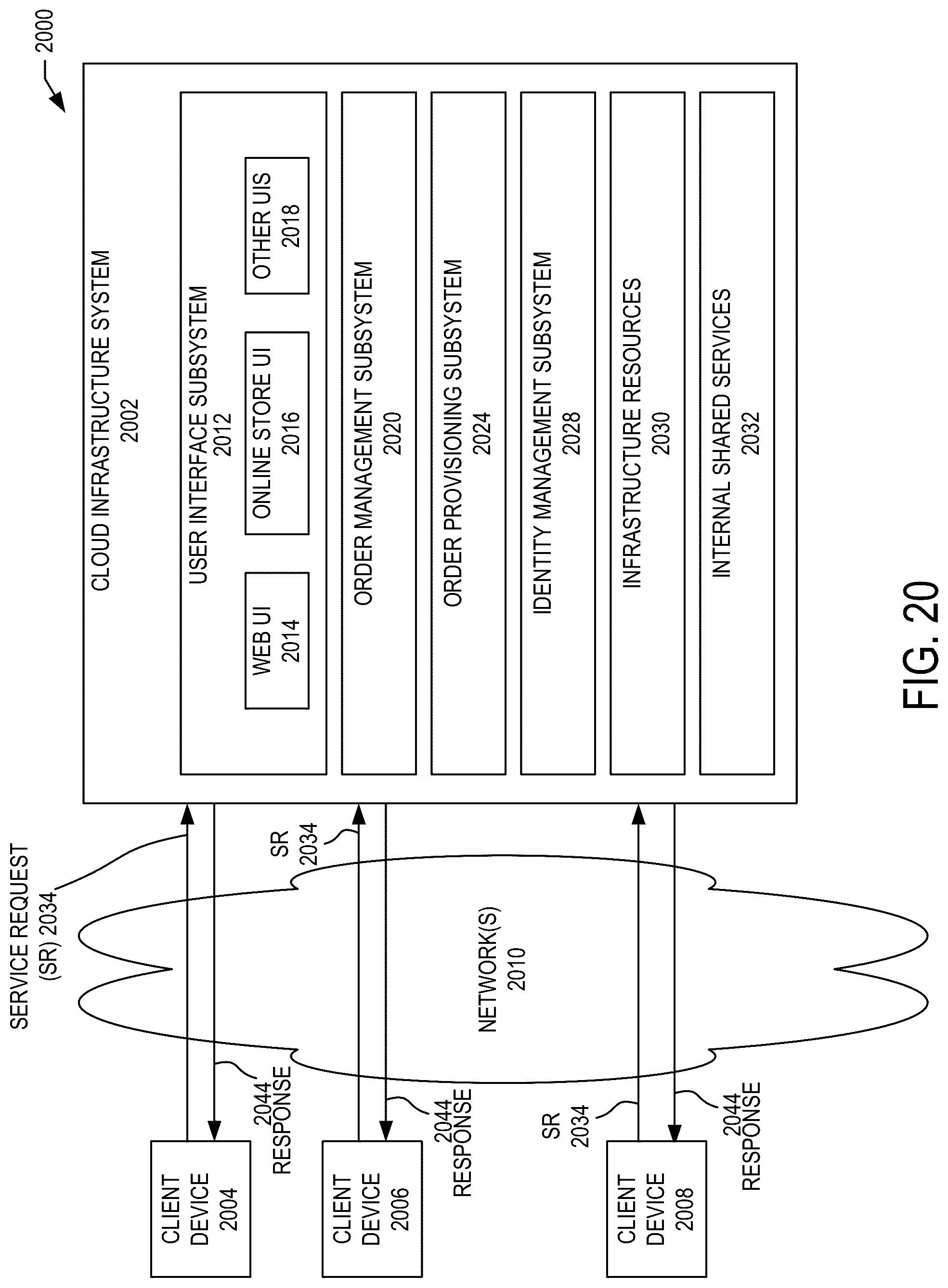 Patent US12106055 Figure 20 – Techniques for providing explanations for text classification