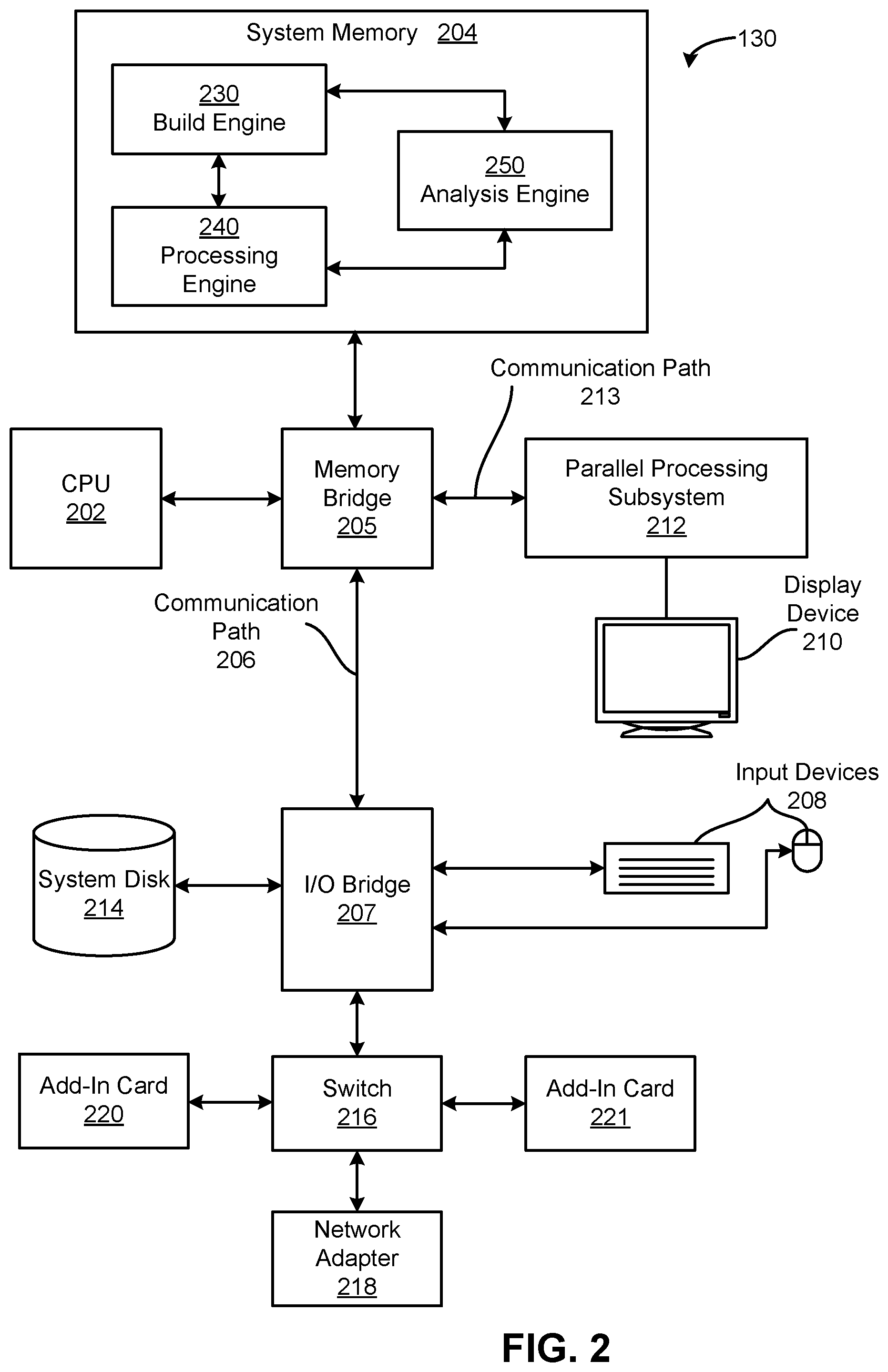 Patent US12106056 Figure 2 – Natural language processing of structured interactions