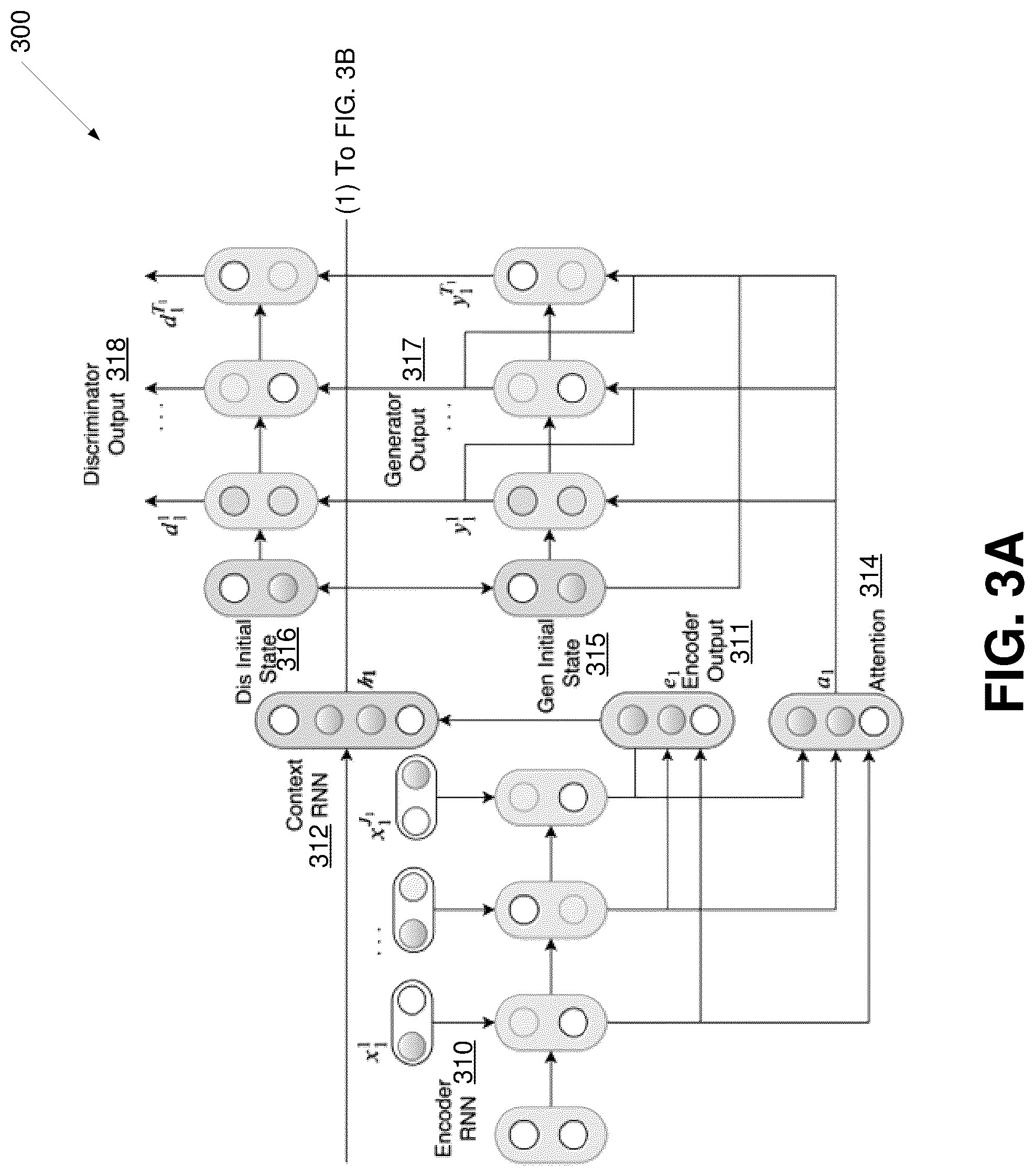 Patent US12106058 Figure 3 – Multi-turn dialogue response generation using asymmetric adversarial machine classifiers