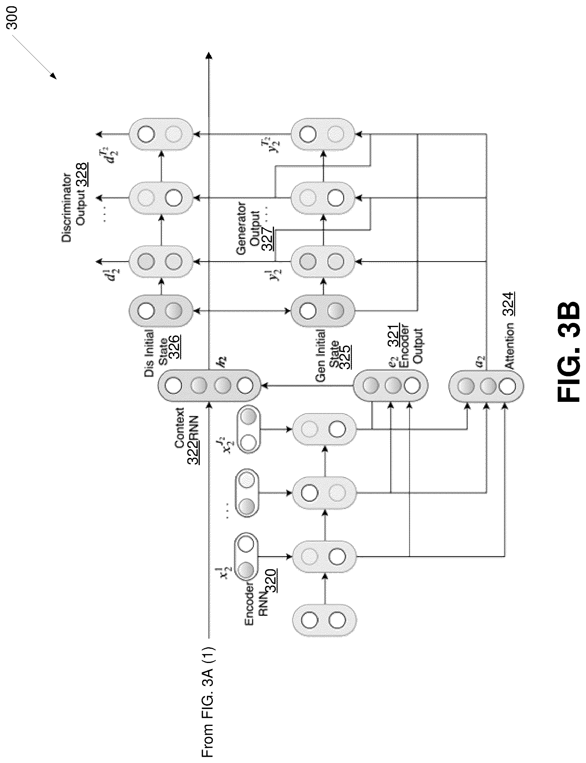 Patent US12106058 Figure 4 – Multi-turn dialogue response generation using asymmetric adversarial machine classifiers