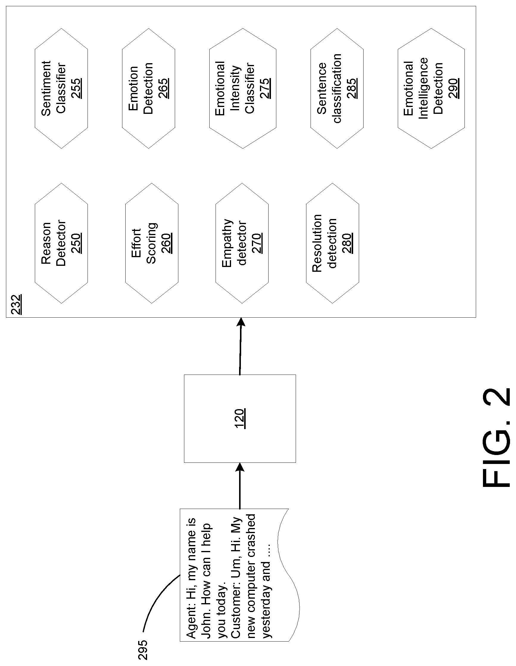 Patent US12106061 Figure 2 – Automated narratives of interactive communications