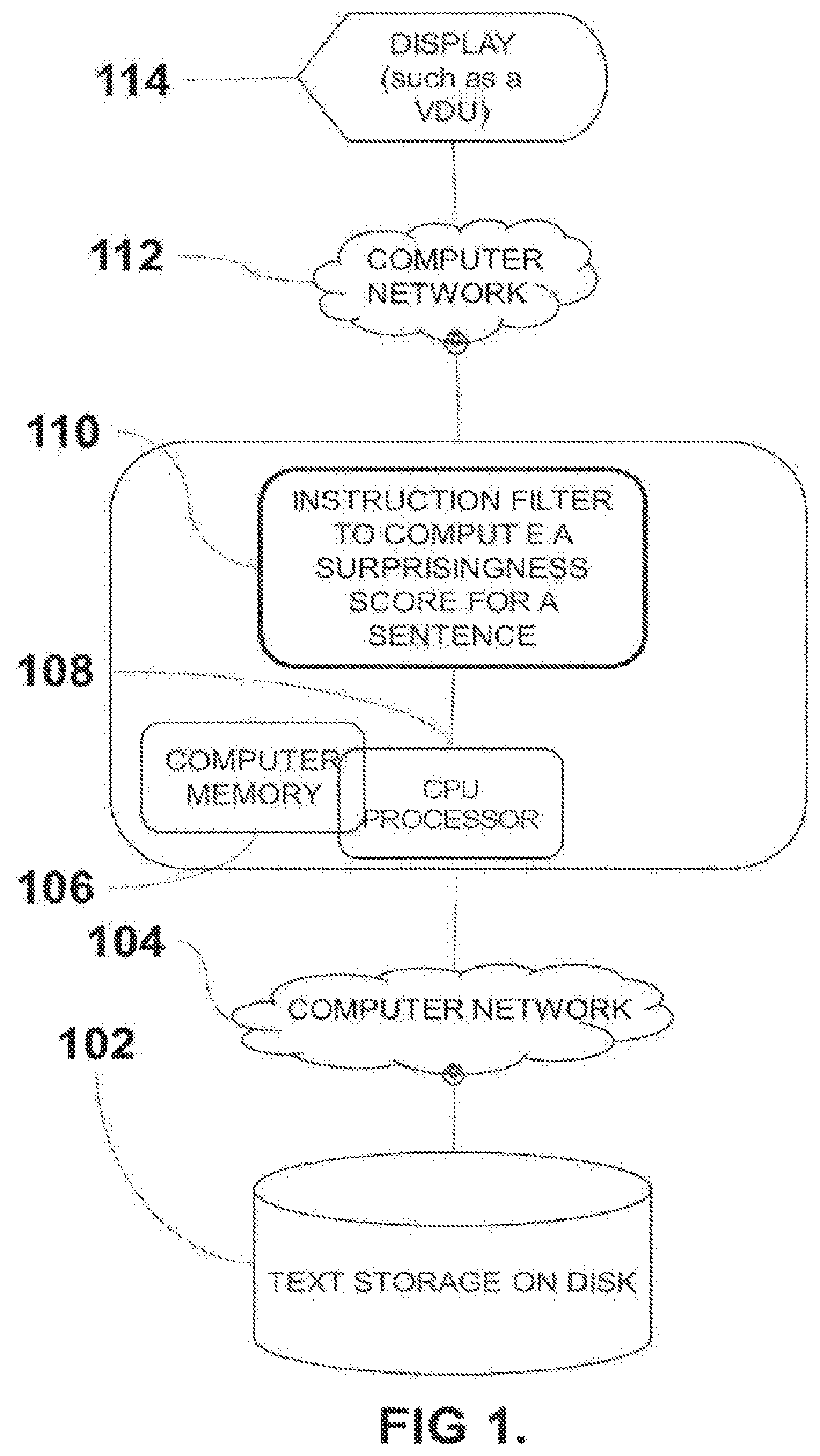 Patent US12106063 Figure 1 – Method and system for generating a surprisingness score for sentences within geoscience text