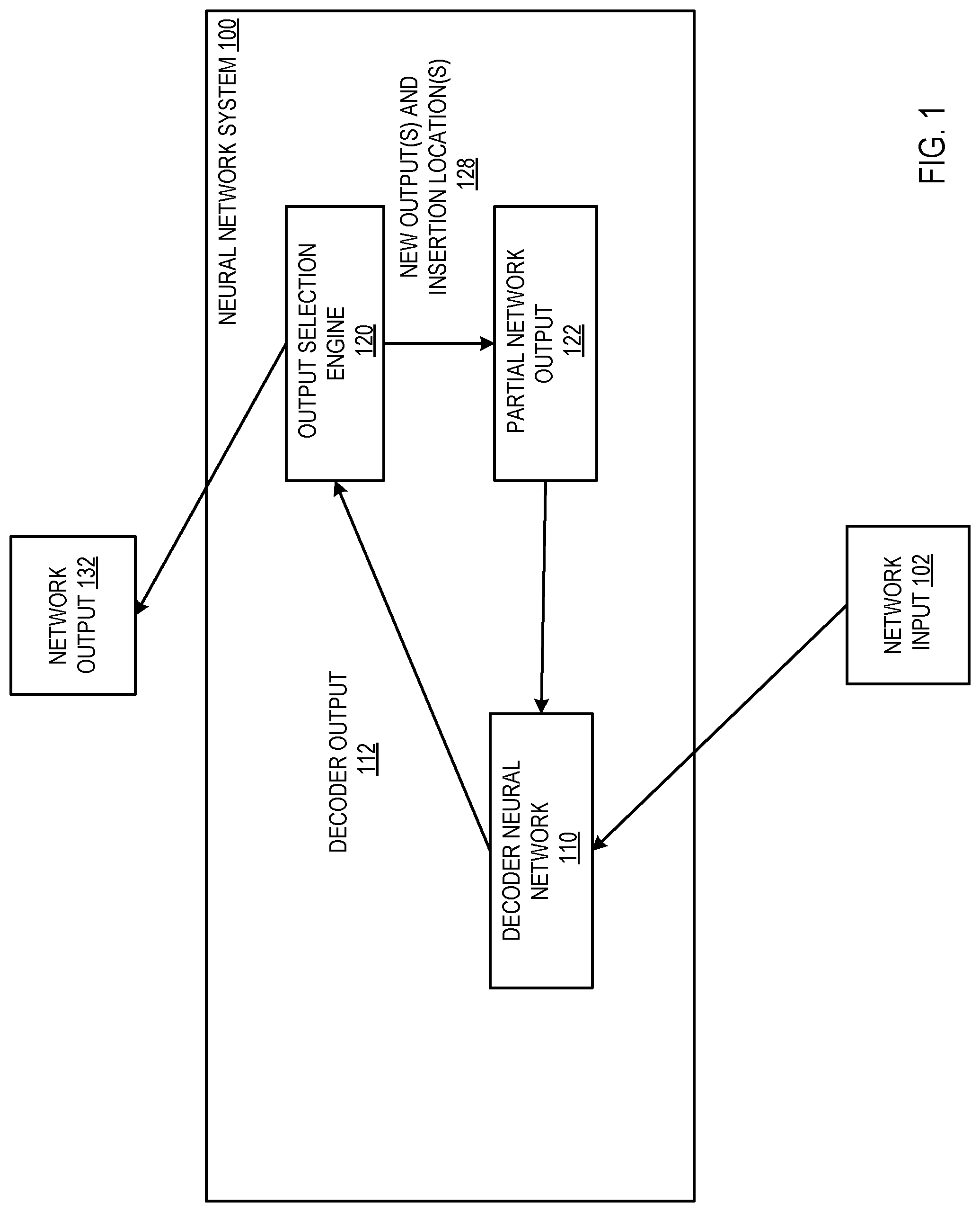 Patent US12106064 — Generating neural network outputs using insertion operations — Figure 1