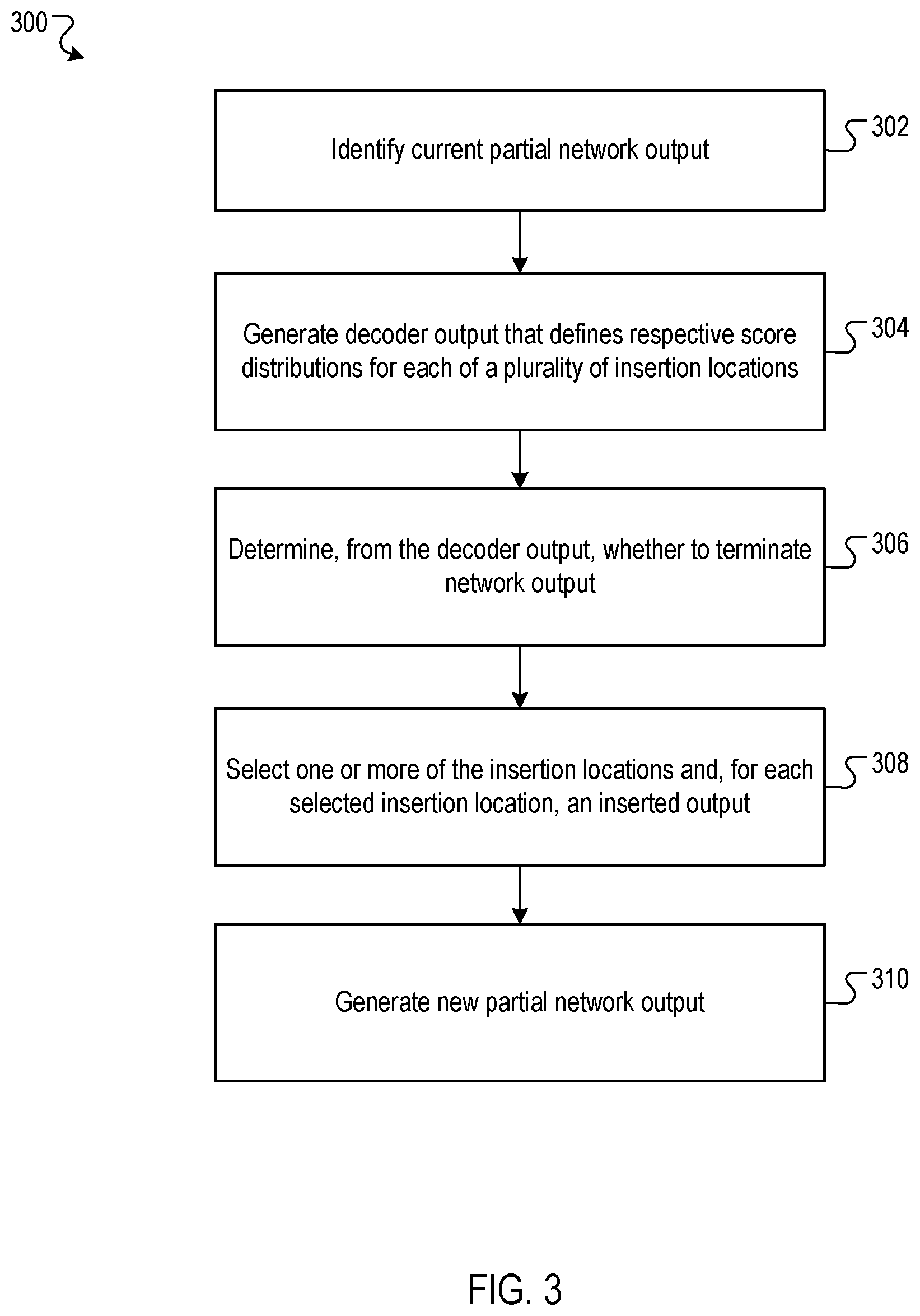 Patent US12106064 Figure 3 – Generating neural network outputs using insertion operations