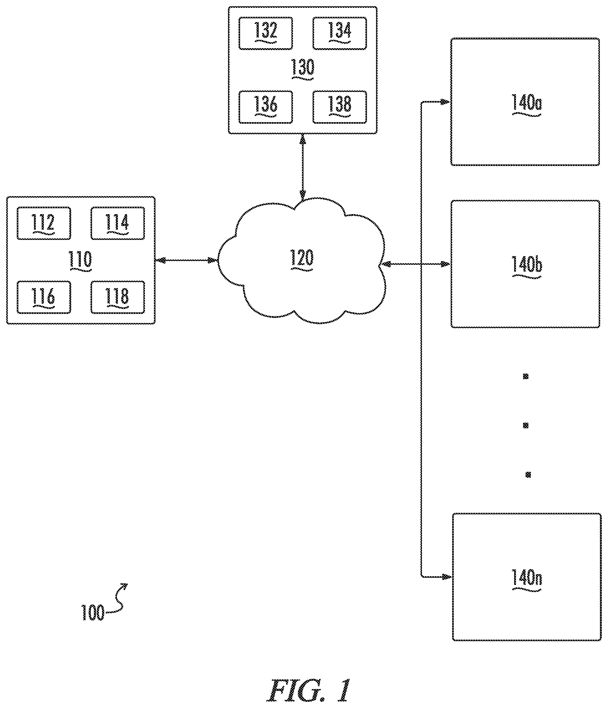 Patent US12106066 Figure 1 – Apparatuses, systems, and methods for providing automated question generation for documents