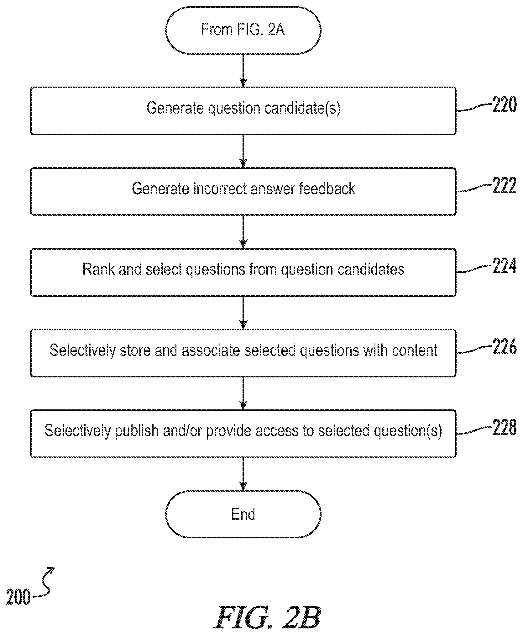 Patent US12106066 Figure 3 – Apparatuses, systems, and methods for providing automated question generation for documents