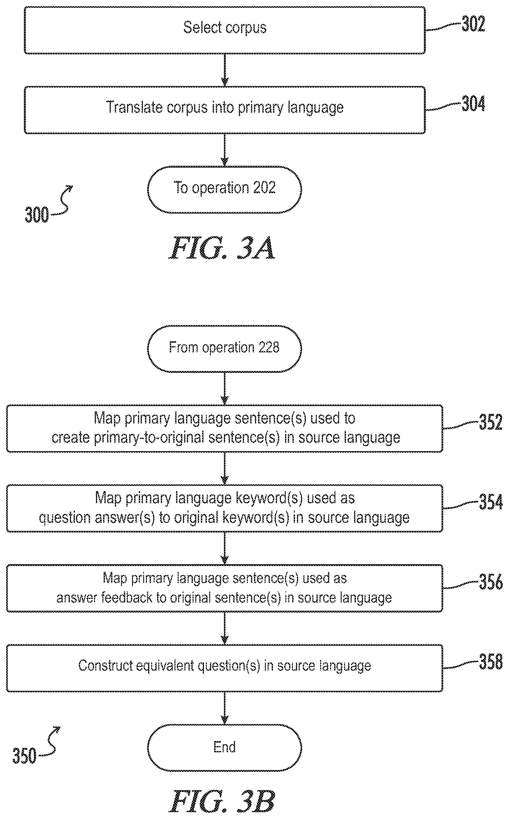 Patent US12106066 Figure 4 – Apparatuses, systems, and methods for providing automated question generation for documents