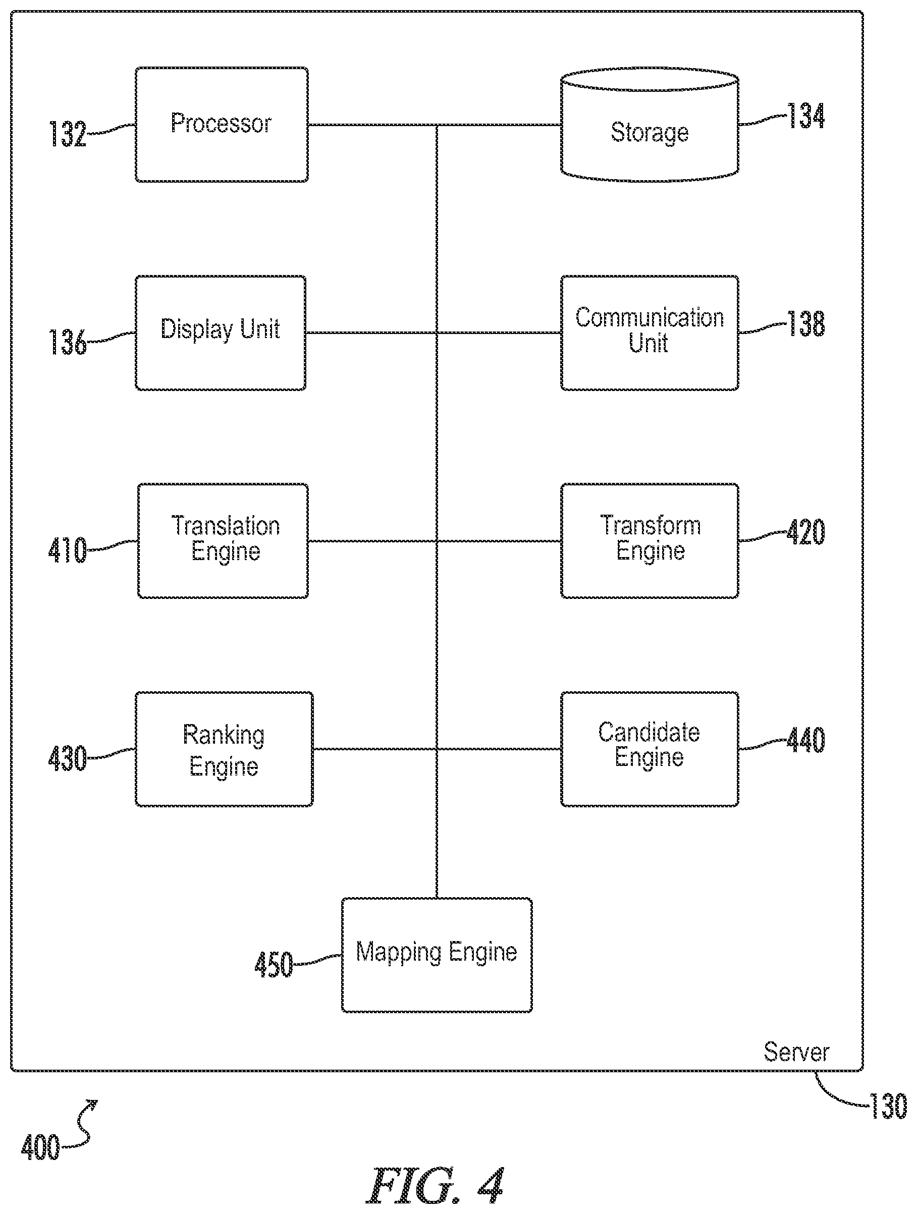 Patent US12106066 Figure 5 – Apparatuses, systems, and methods for providing automated question generation for documents