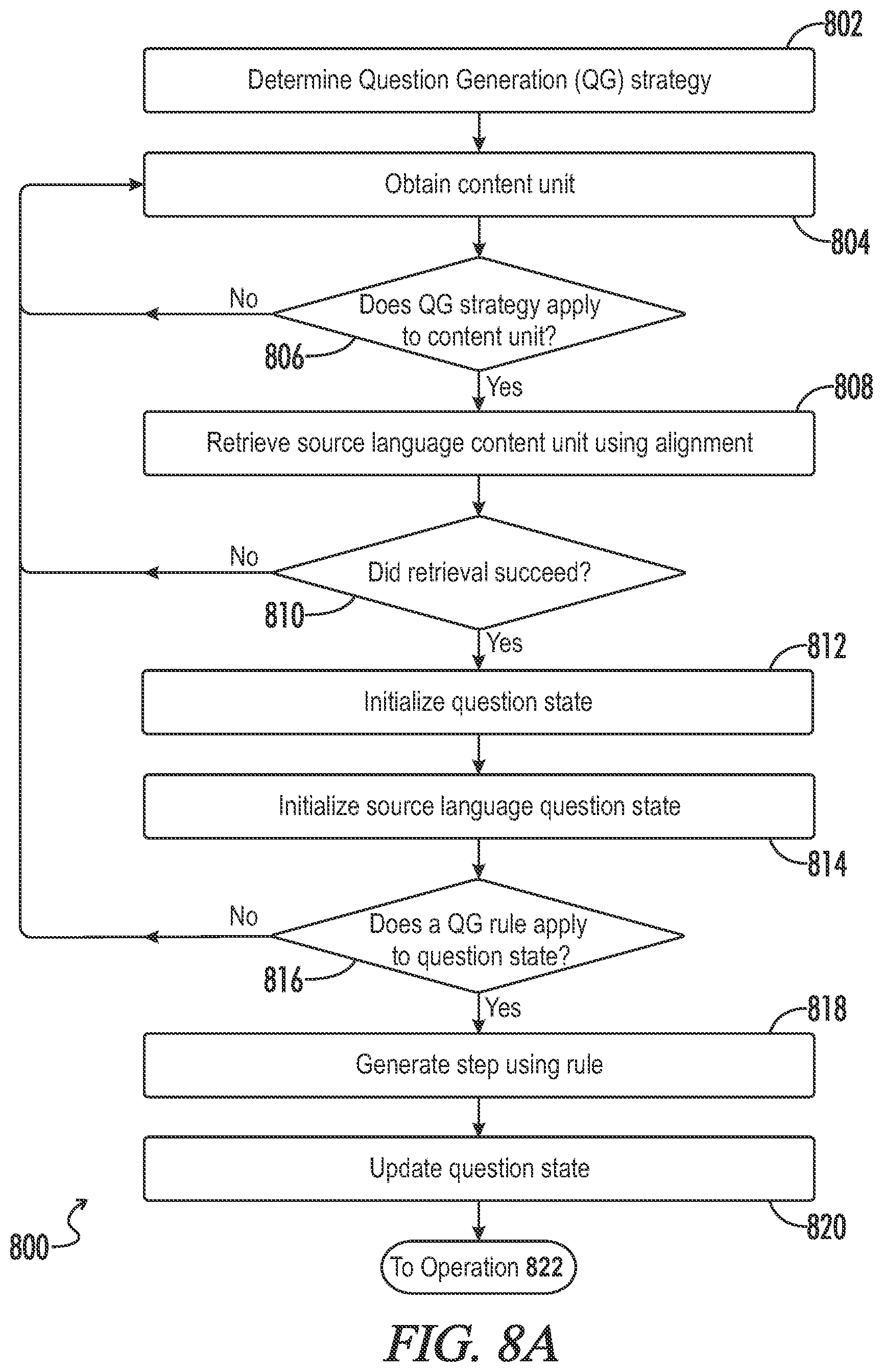 Patent US12106066 Figure 9 – Apparatuses, systems, and methods for providing automated question generation for documents