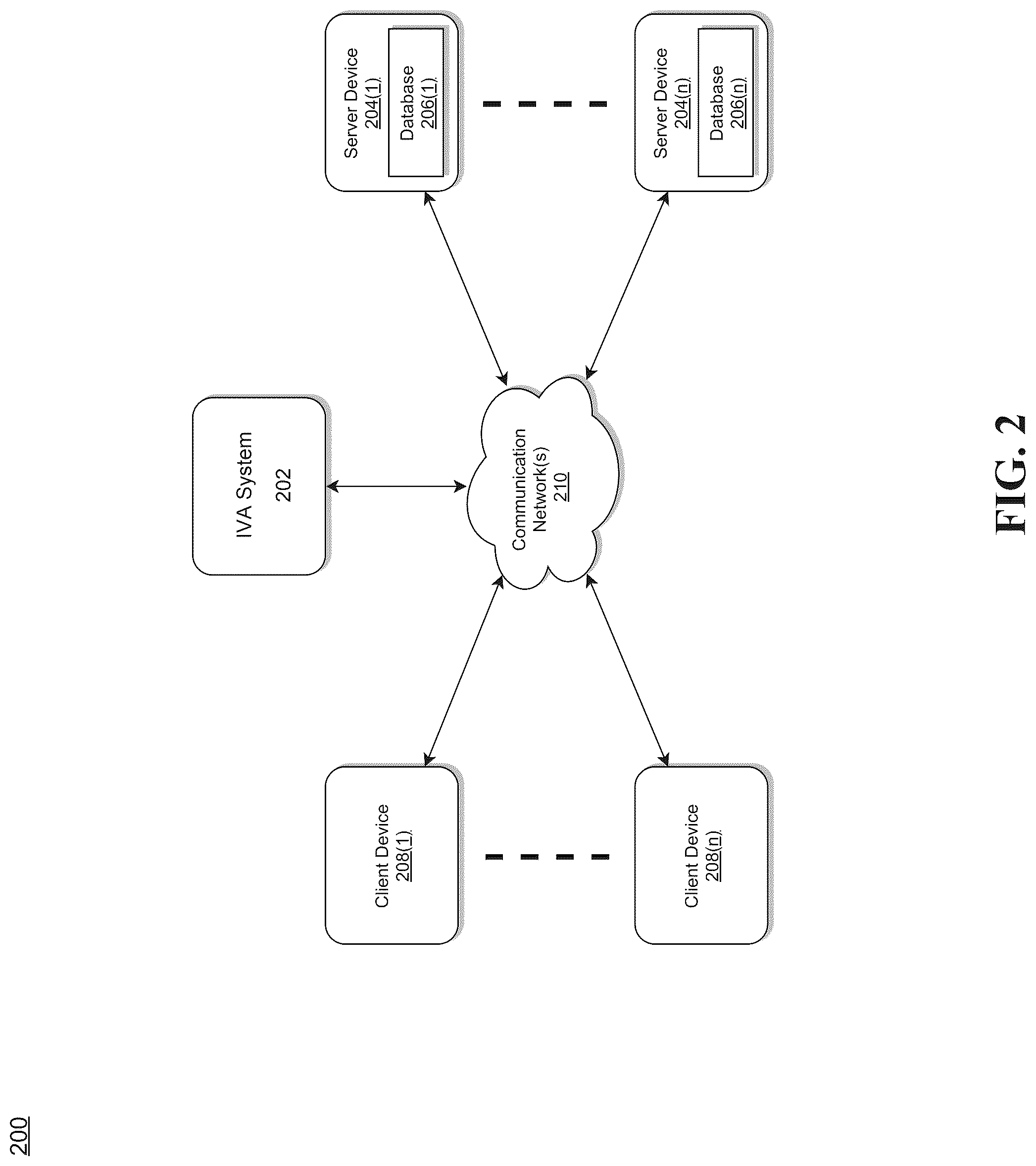 Patent US12106067 Figure 2 – Voice assistant system and method for performing voice activated machine translation
