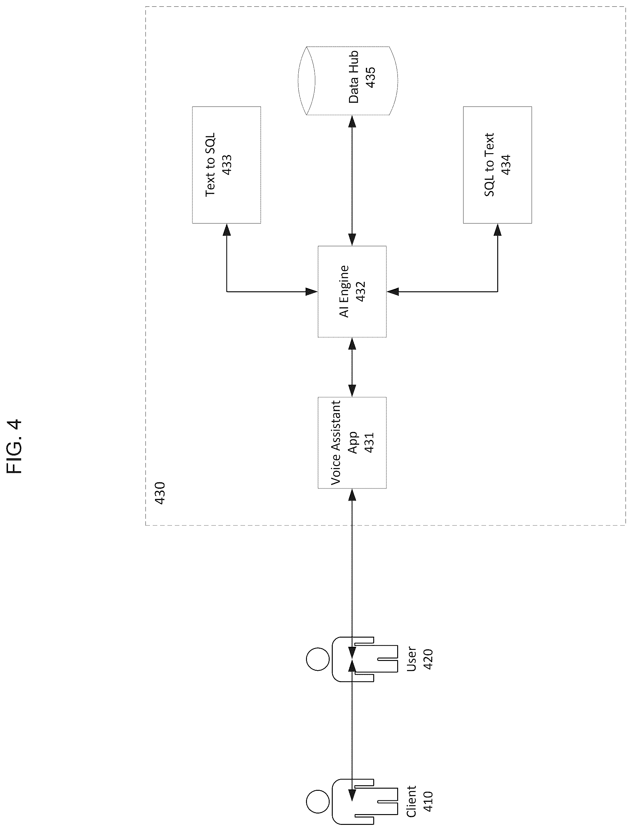 Patent US12106067 Figure 4 – Voice assistant system and method for performing voice activated machine translation