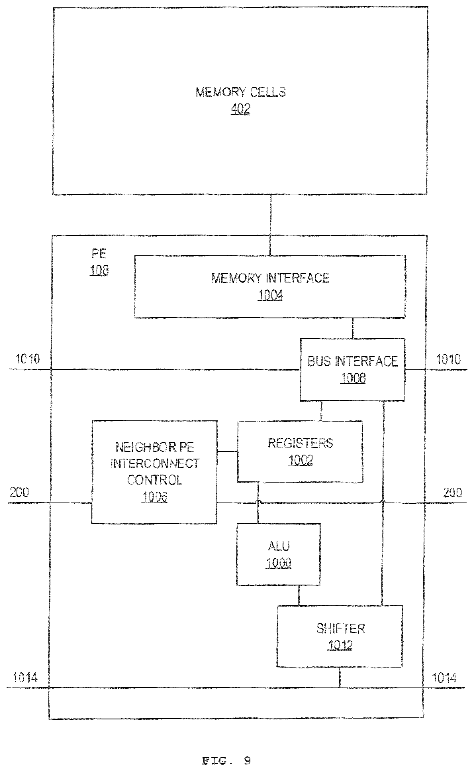Patent US12106068 Figure 7 – Computational memory for sorting multiple data streams in parallel