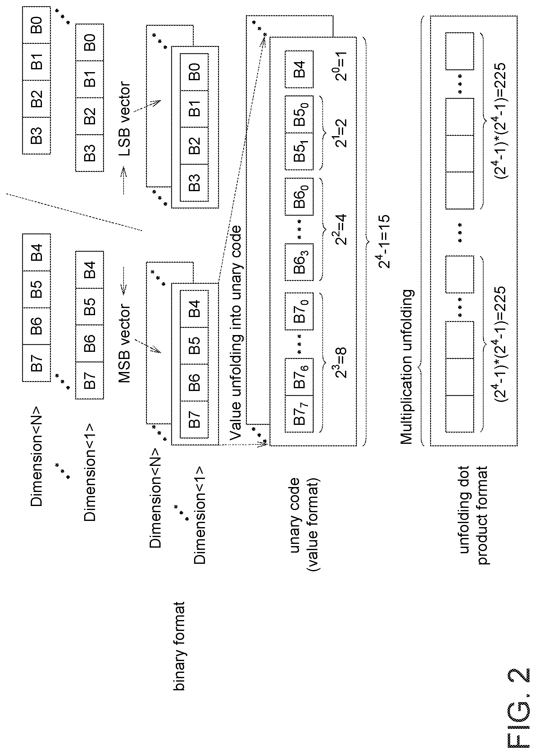 Patent US12106070 Figure 2 – Memory device and operation method thereof