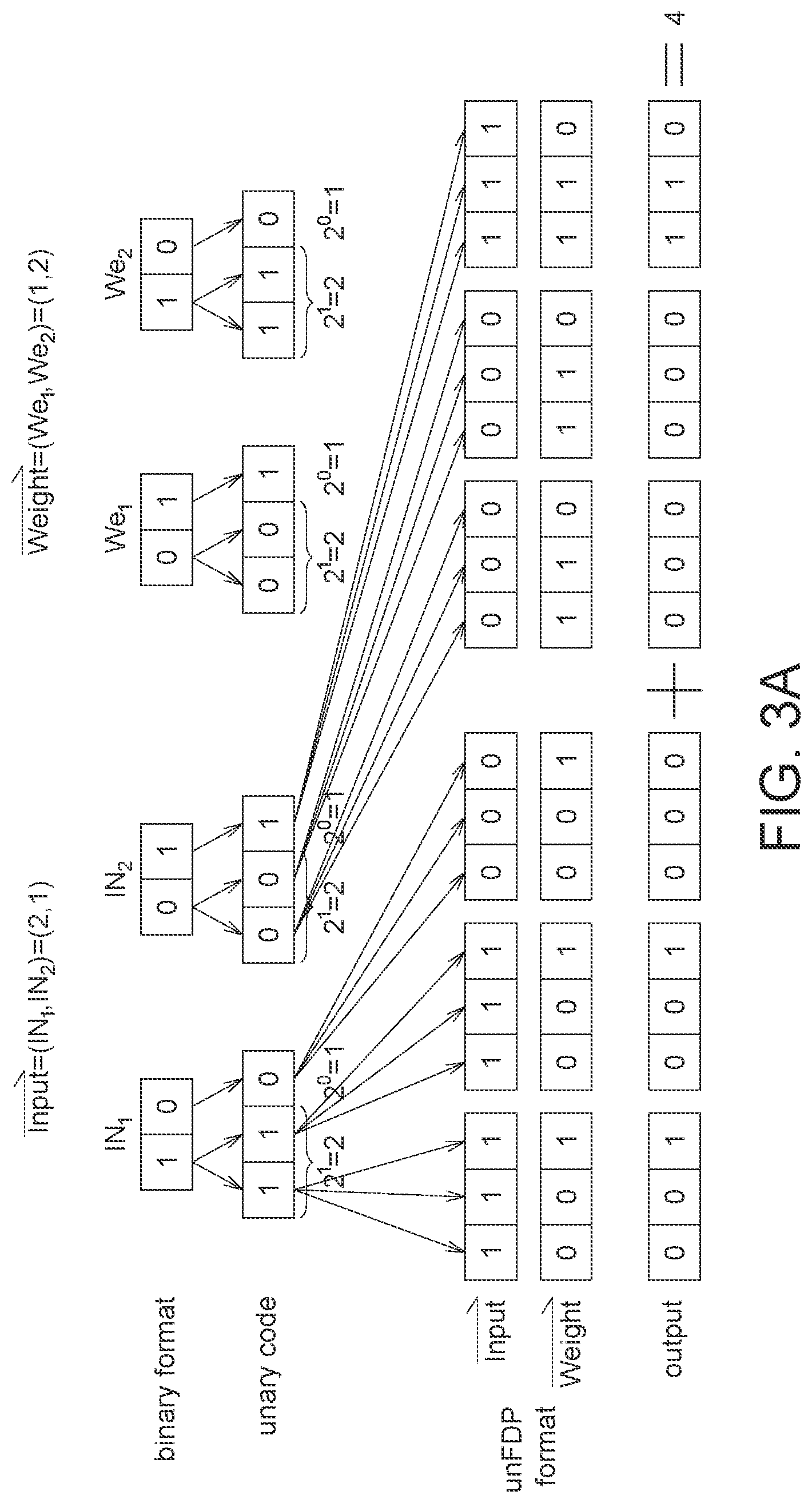 Patent US12106070 Figure 3 – Memory device and operation method thereof