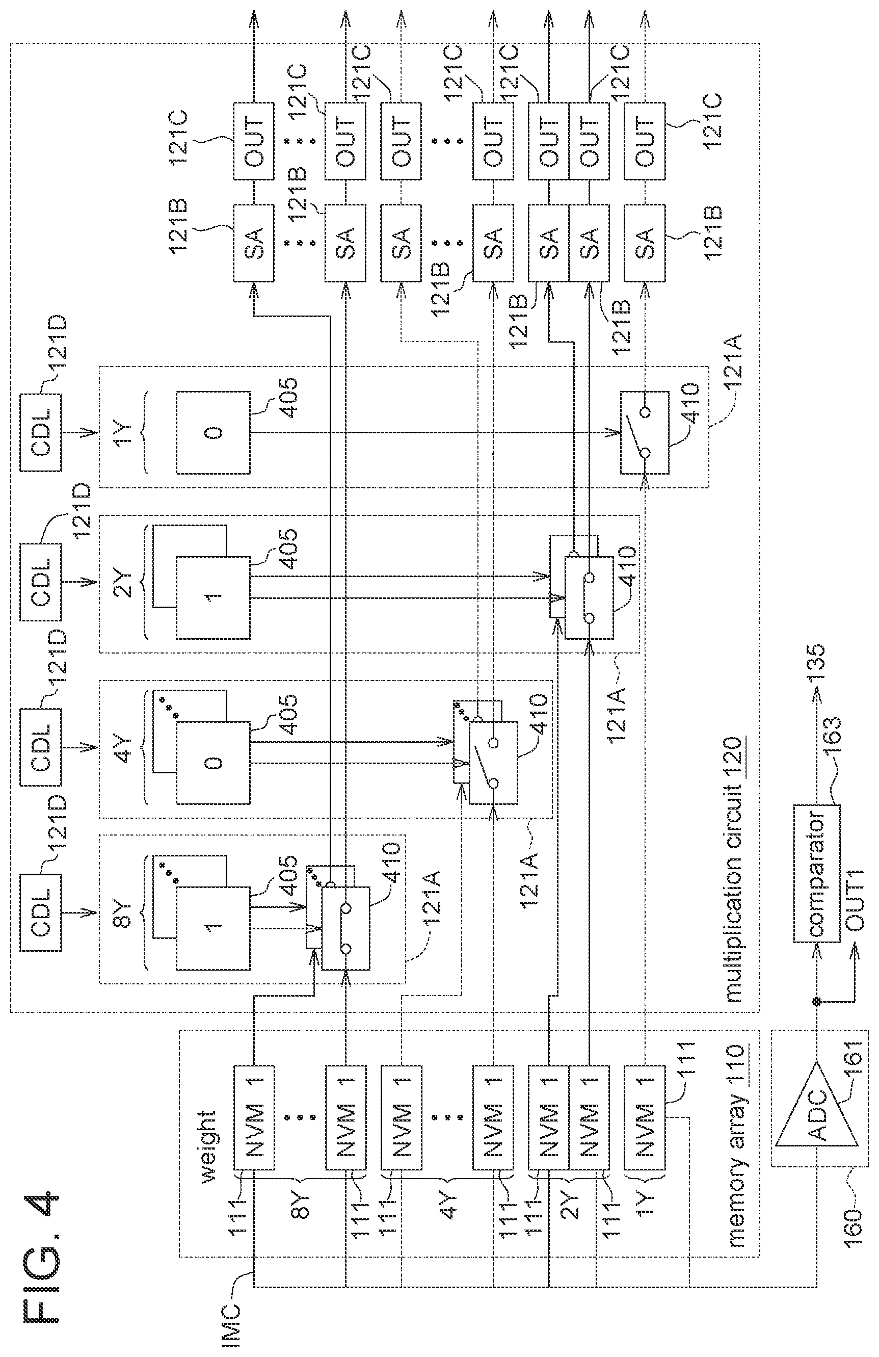 Patent US12106070 Figure 6 – Memory device and operation method thereof