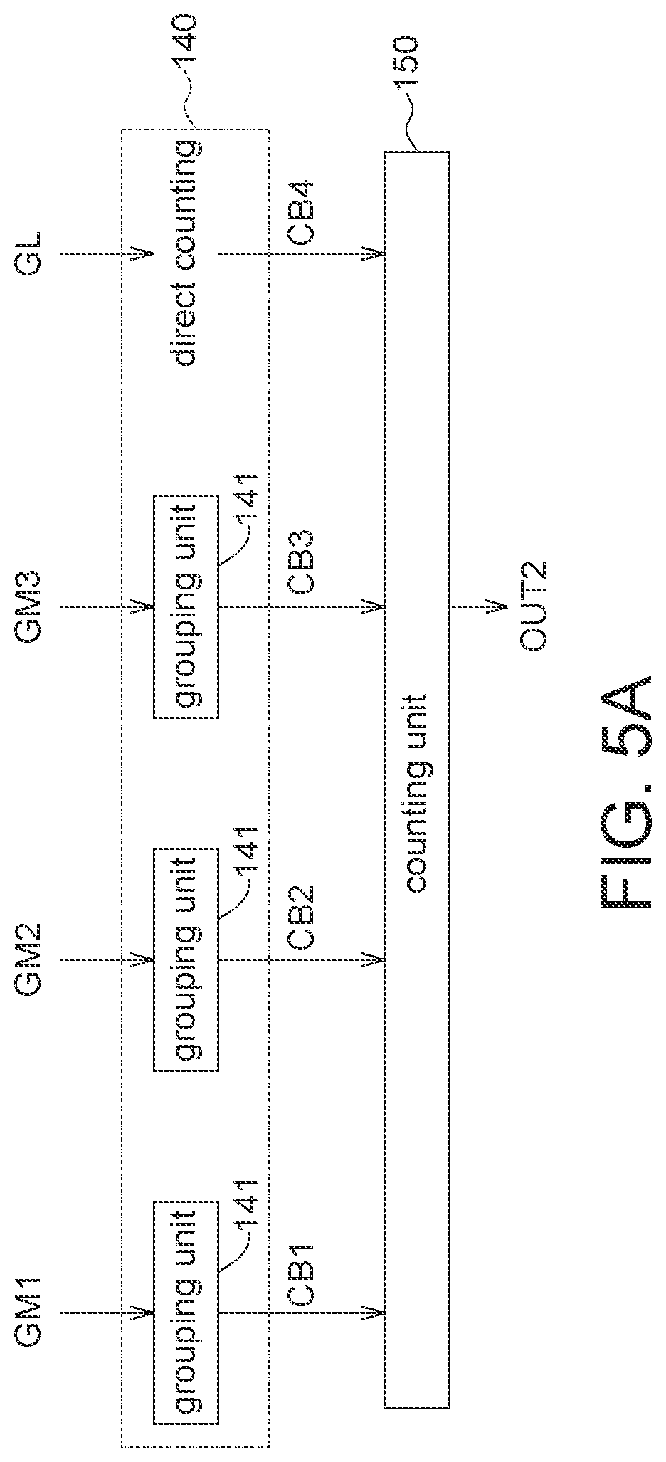Patent US12106070 Figure 7 – Memory device and operation method thereof