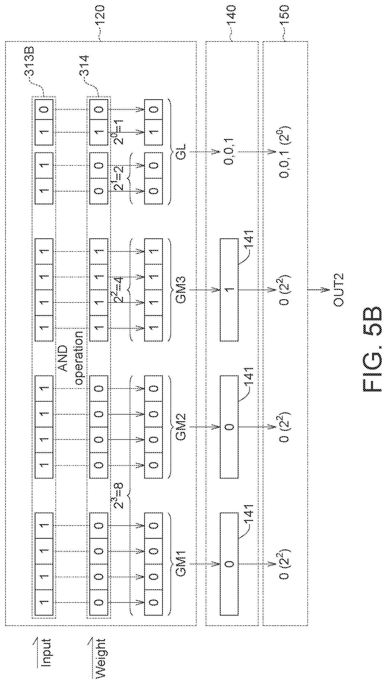 Patent US12106070 Figure 8 – Memory device and operation method thereof