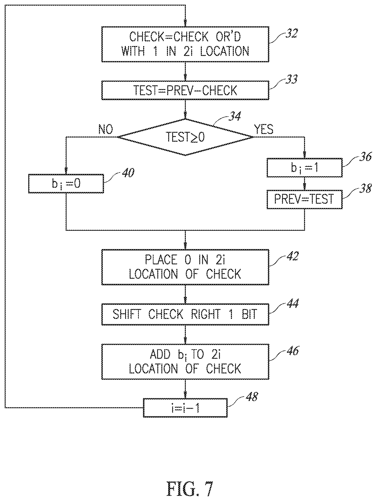 Patent US12106071 Figure 3 – Square root calculations on an associative processing unit