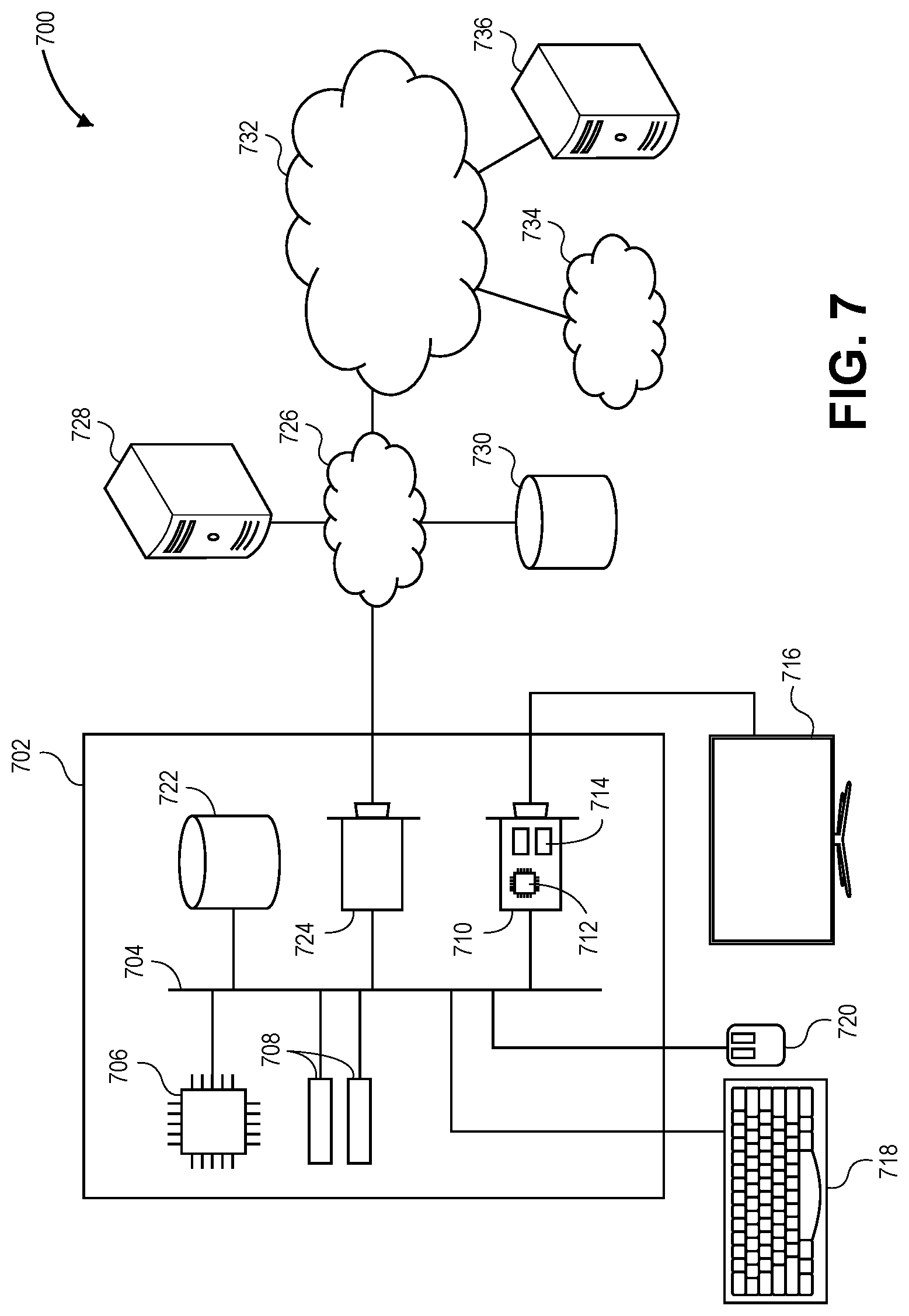 Patent US12106073 Figure 7 – Reducing code path permutations