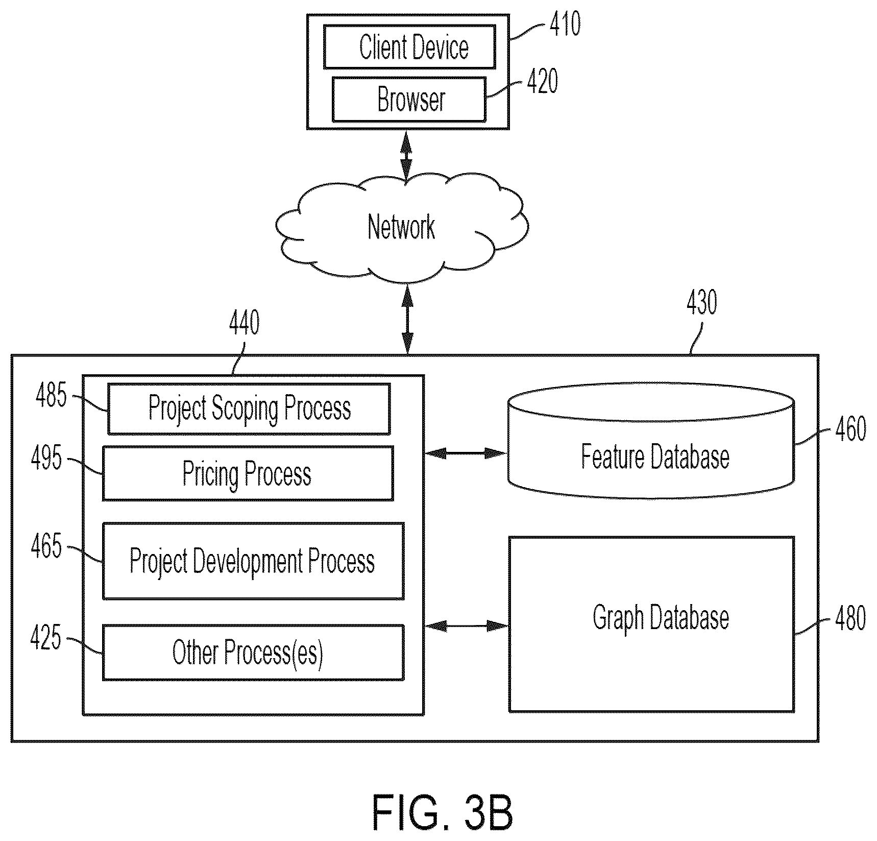 Patent US12106074 Figure 3 – Systems and methods for creating software