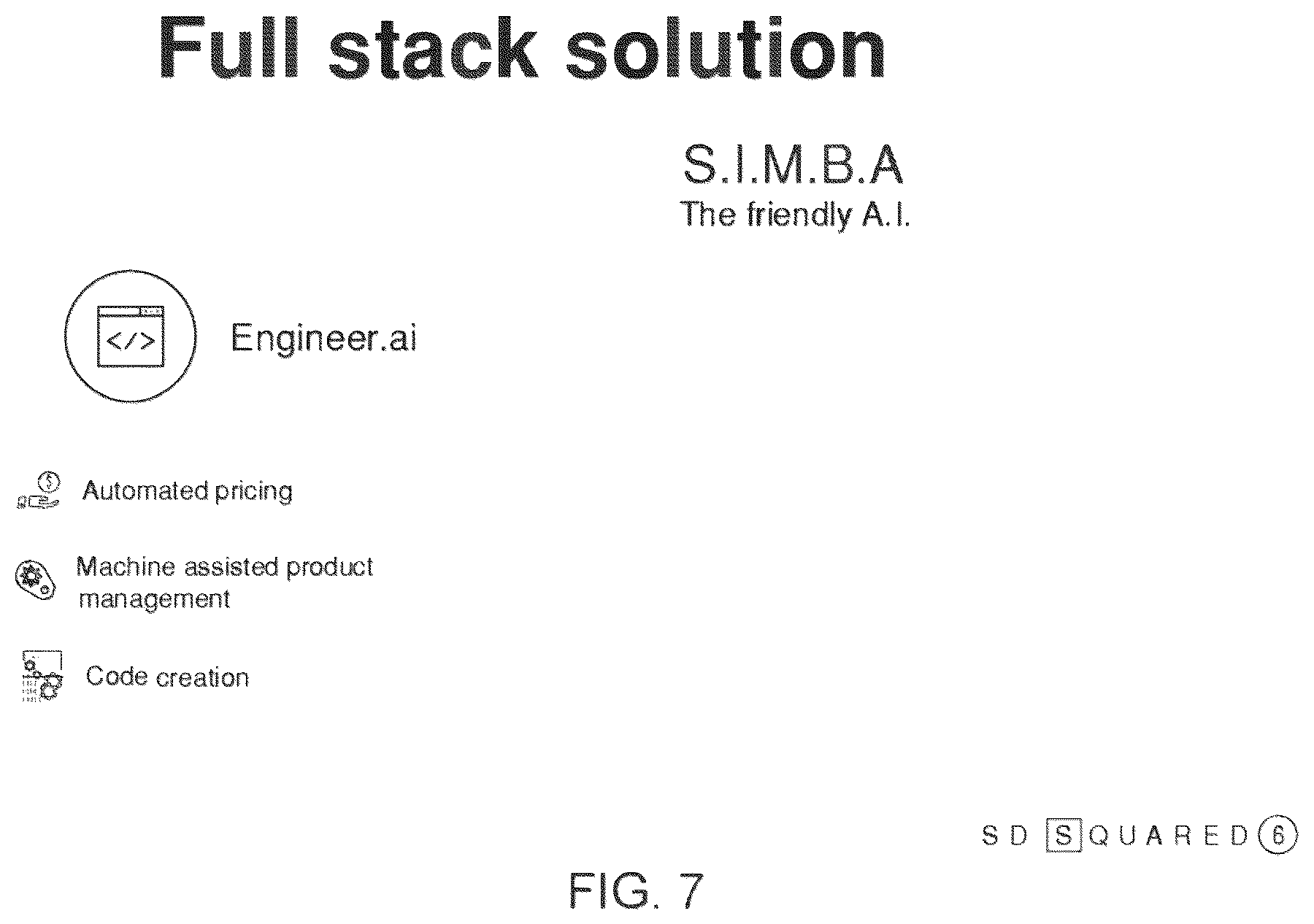 Patent US12106074 Figure 7 – Systems and methods for creating software