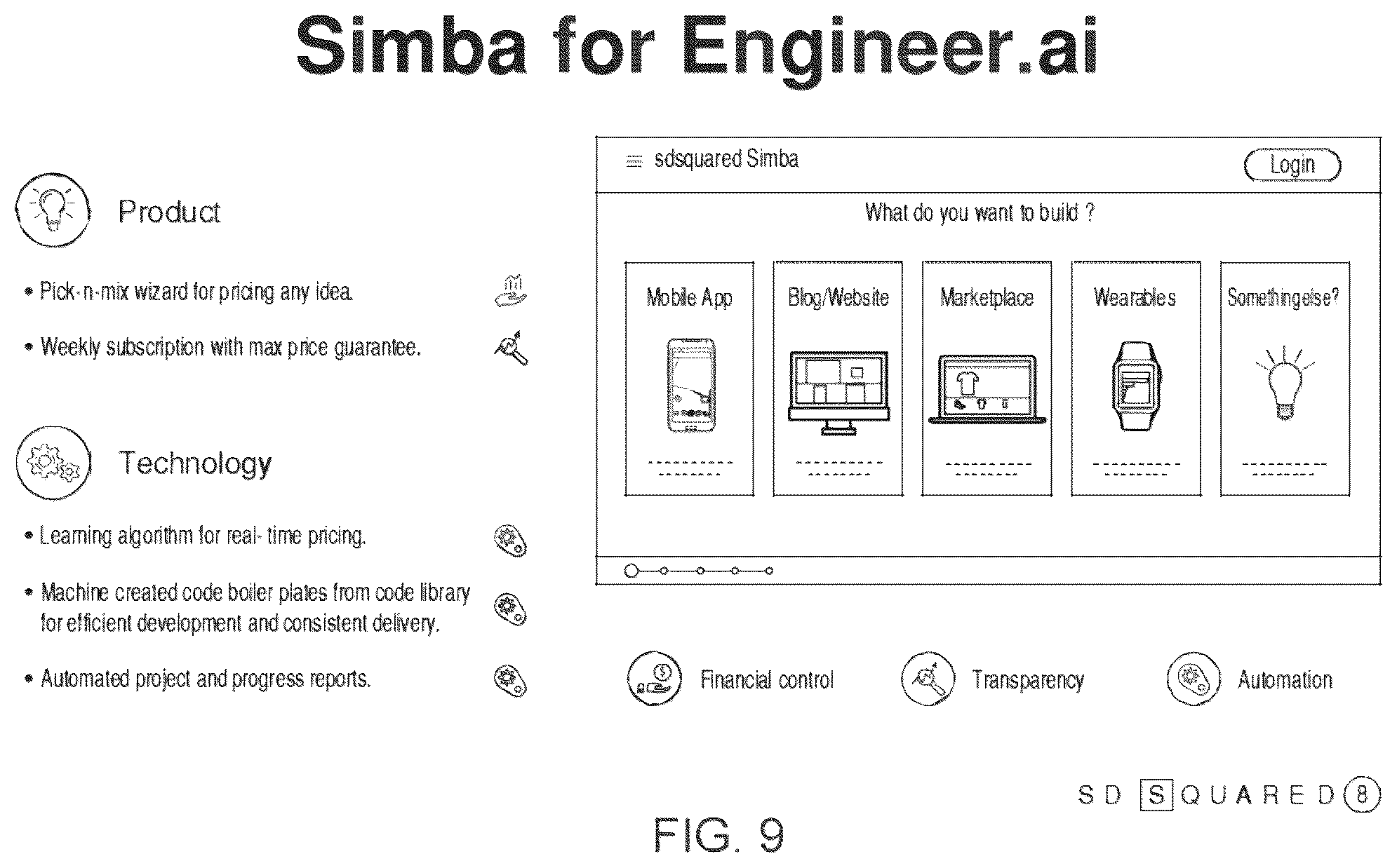 Patent US12106074 Figure 9 – Systems and methods for creating software